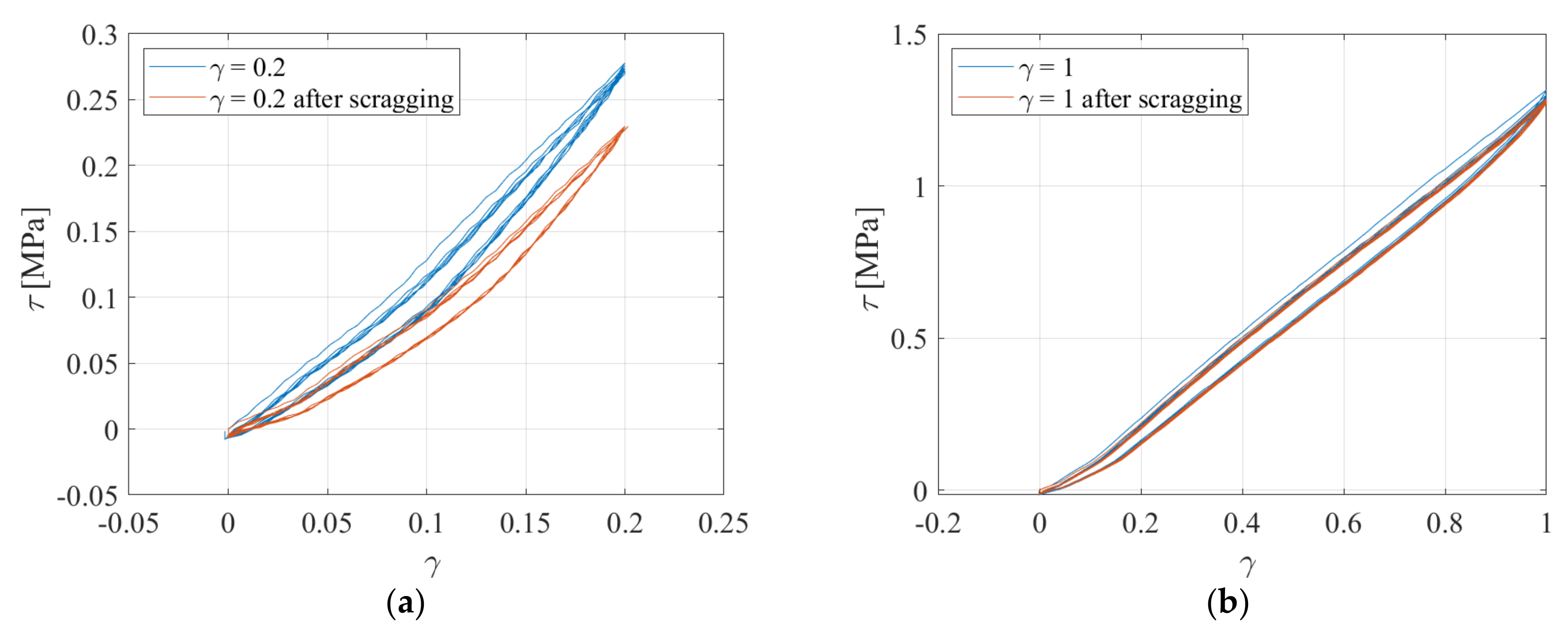 Sensors 23 03150 g016 Sensors 23 03150 g016