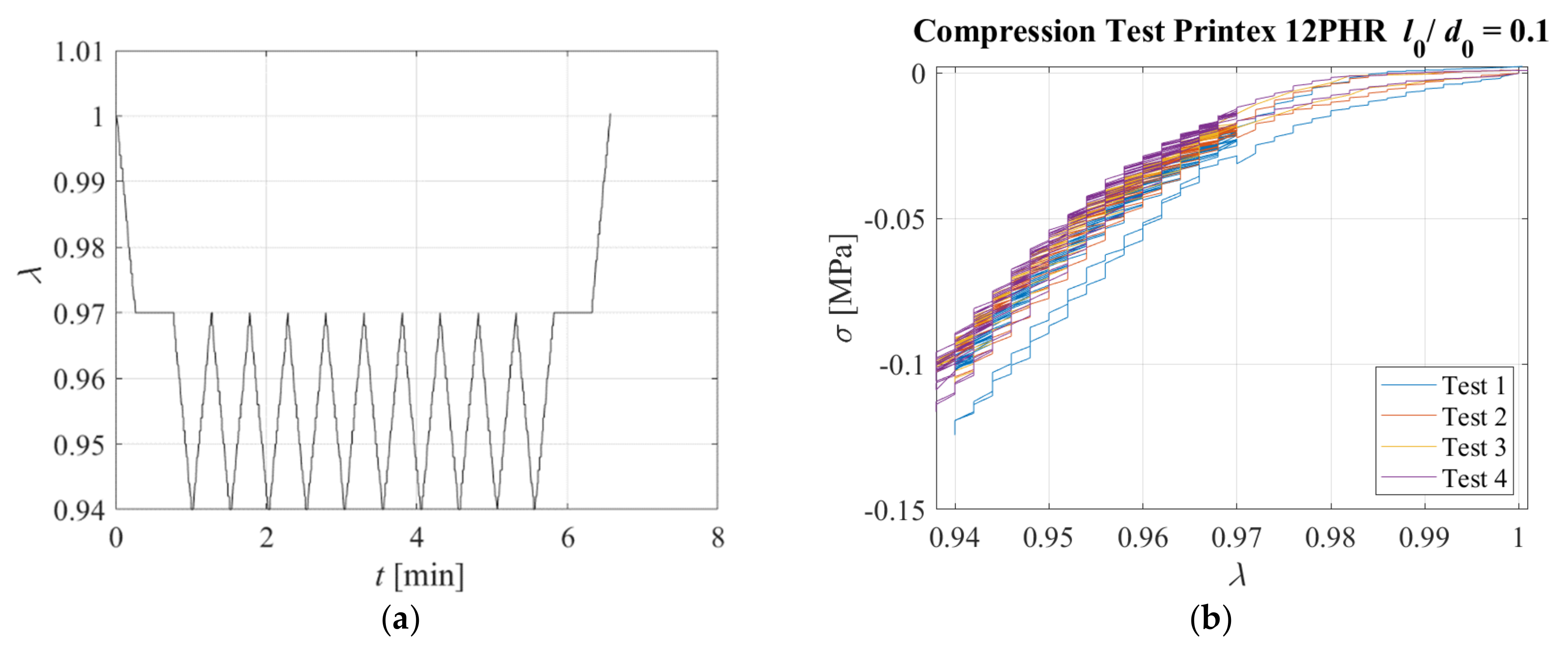 Sensors 23 03150 g023 Sensors 23 03150 g023
