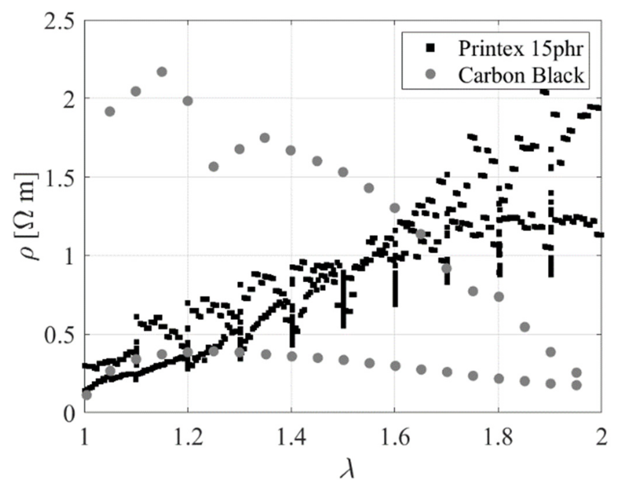 Sensors 23 03150 g033 Sensors 23 03150 g033