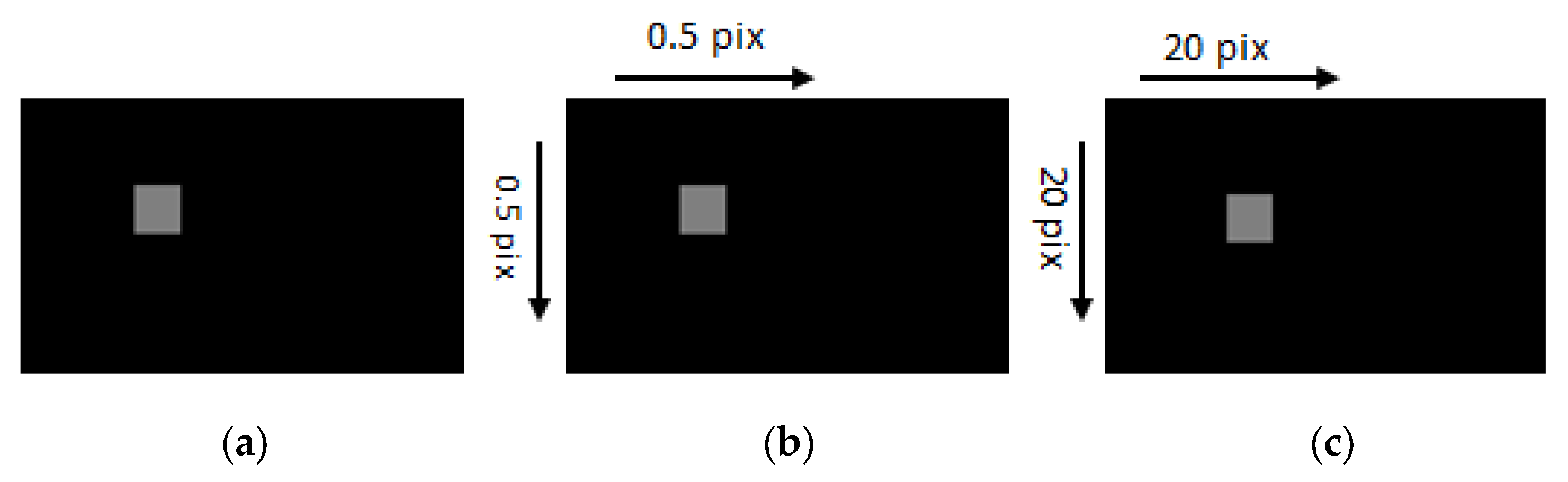 Sensors 23 03152 g002