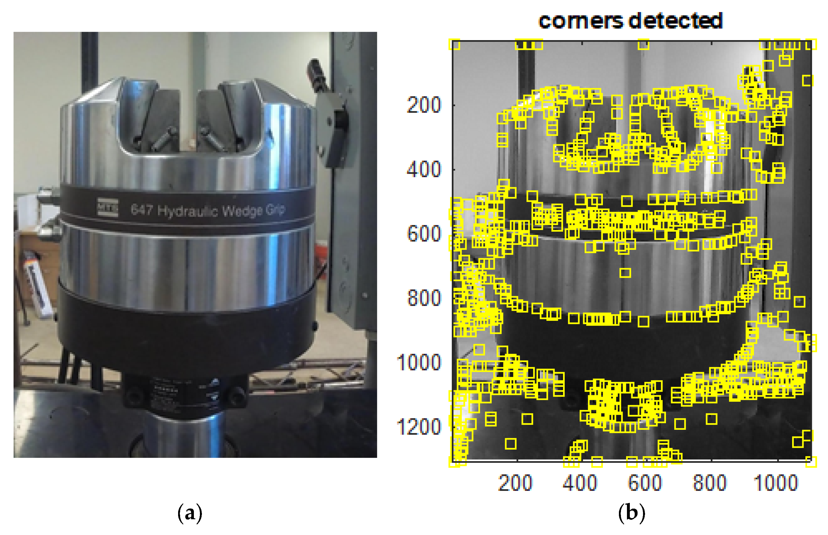Sensors 23 03152 g003