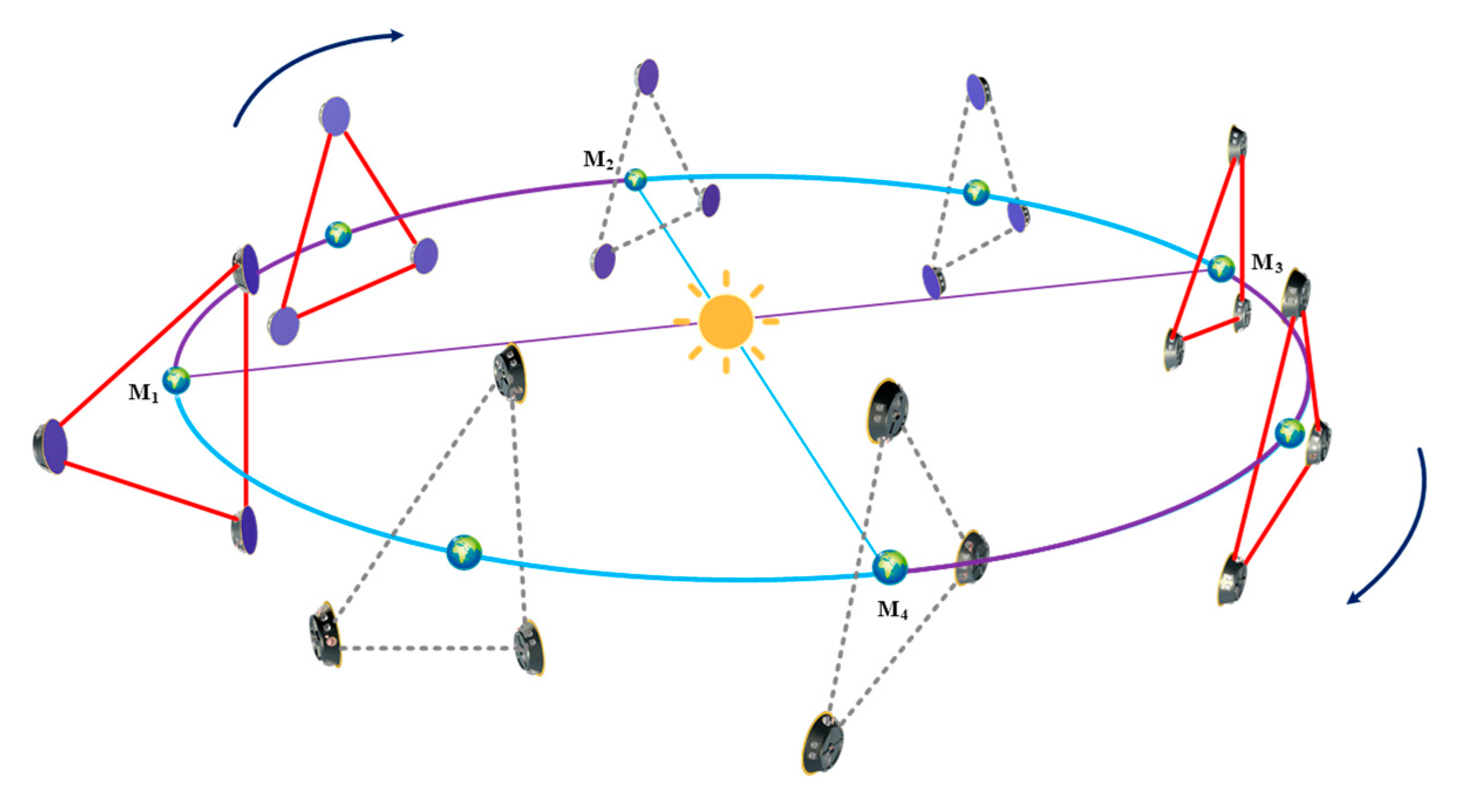 Sensors 23 03154 g001