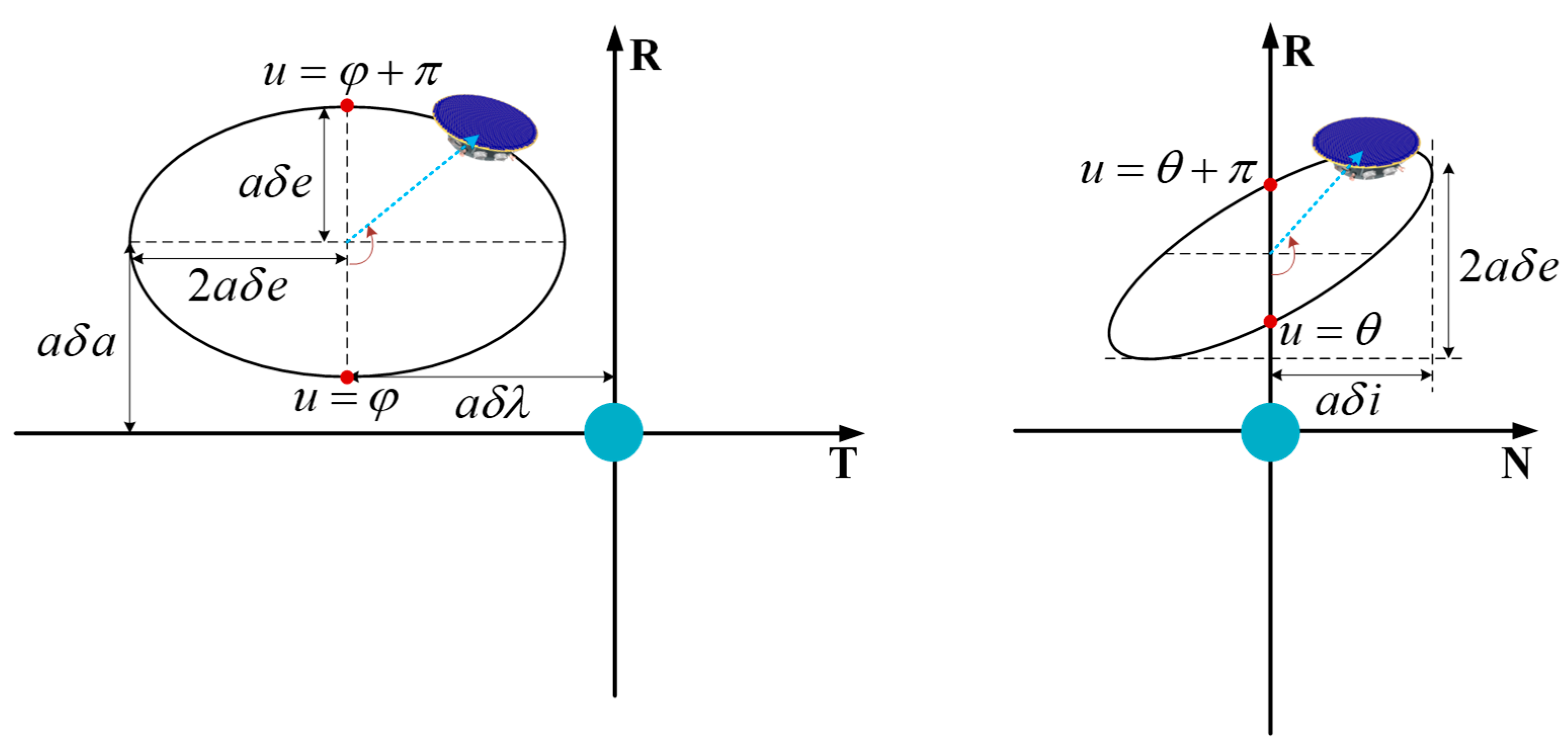 Sensors 23 03154 g003