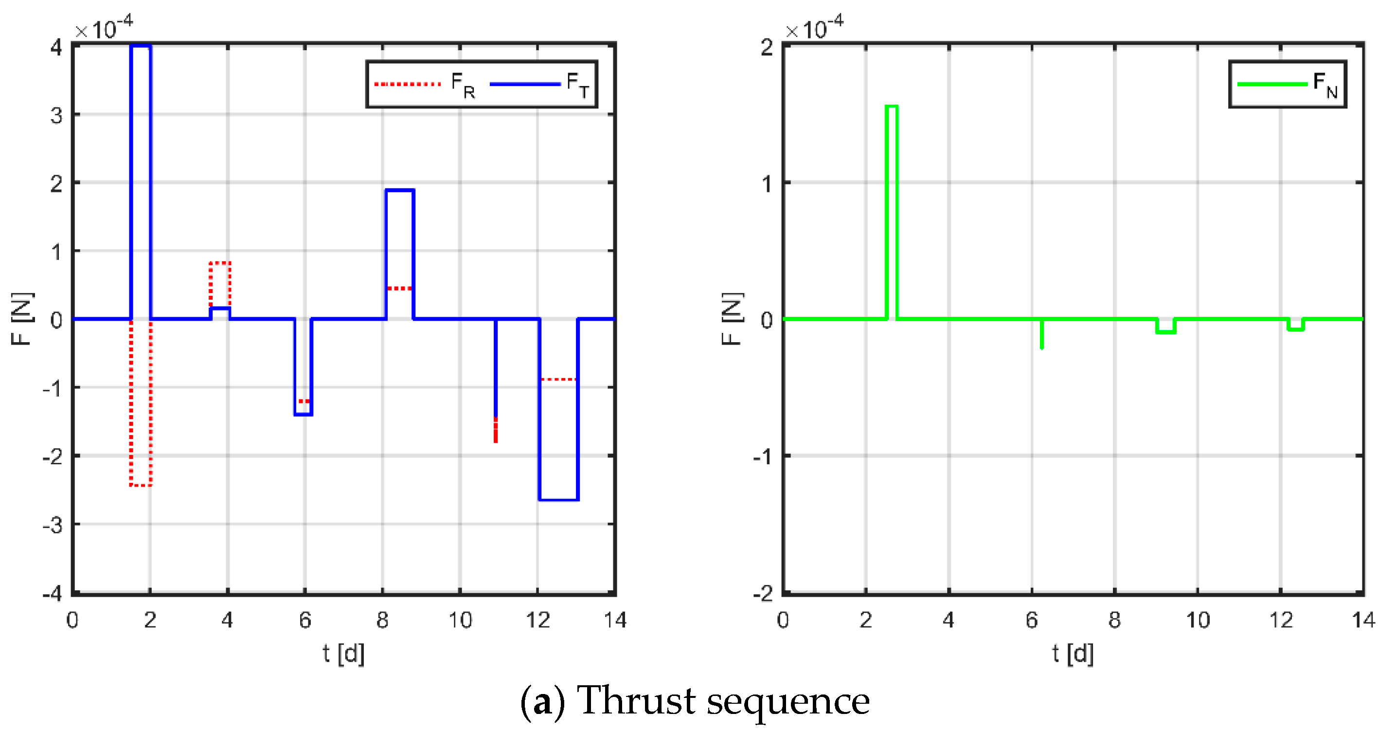 Sensors 23 03154 g016a