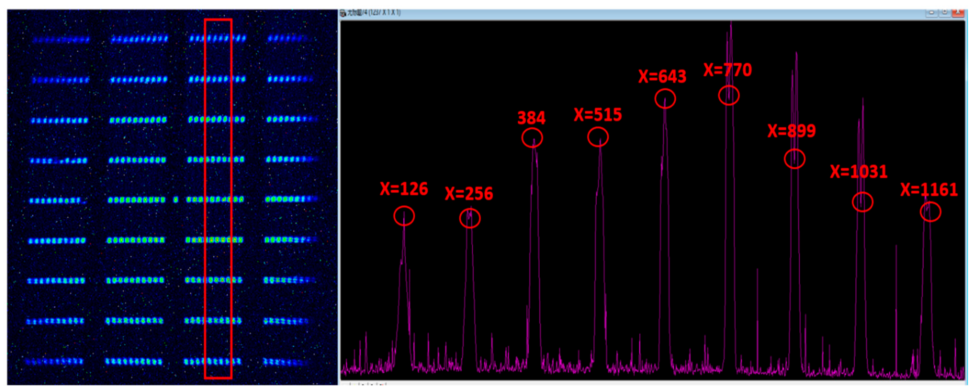 Sensors 23 03158 g009