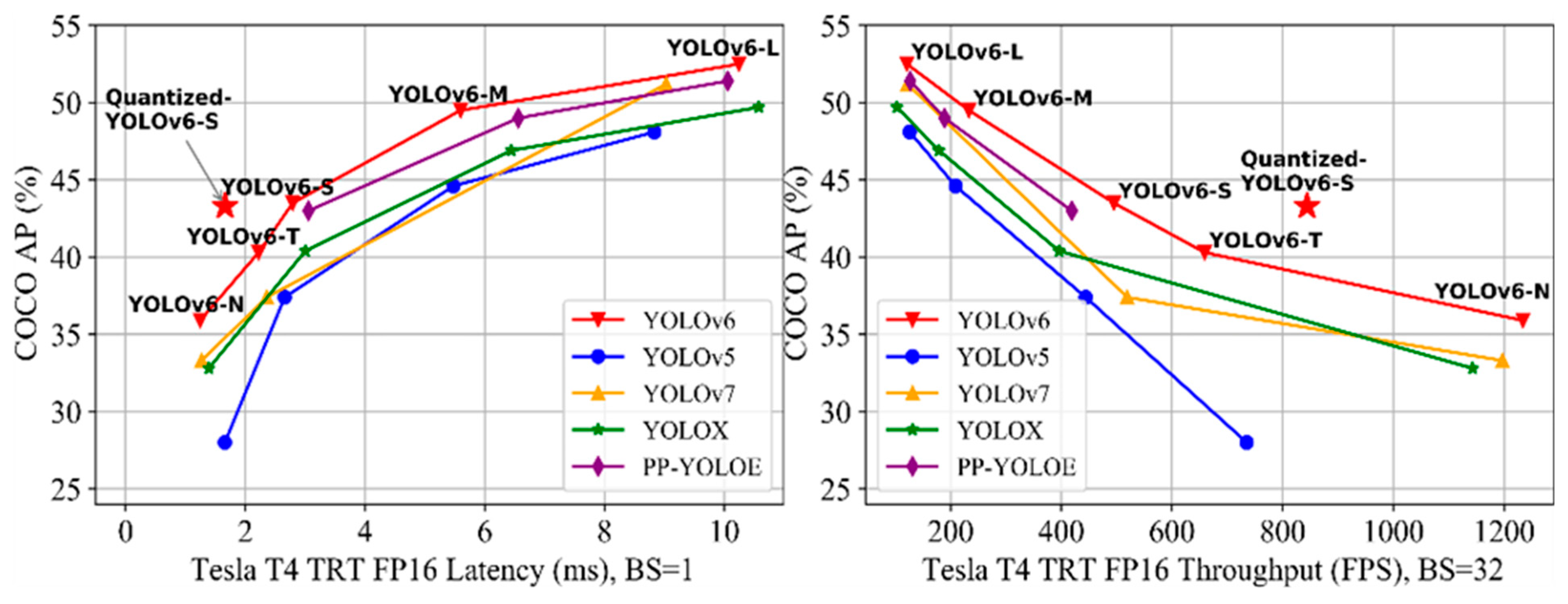 Sensors 23 03161 g004