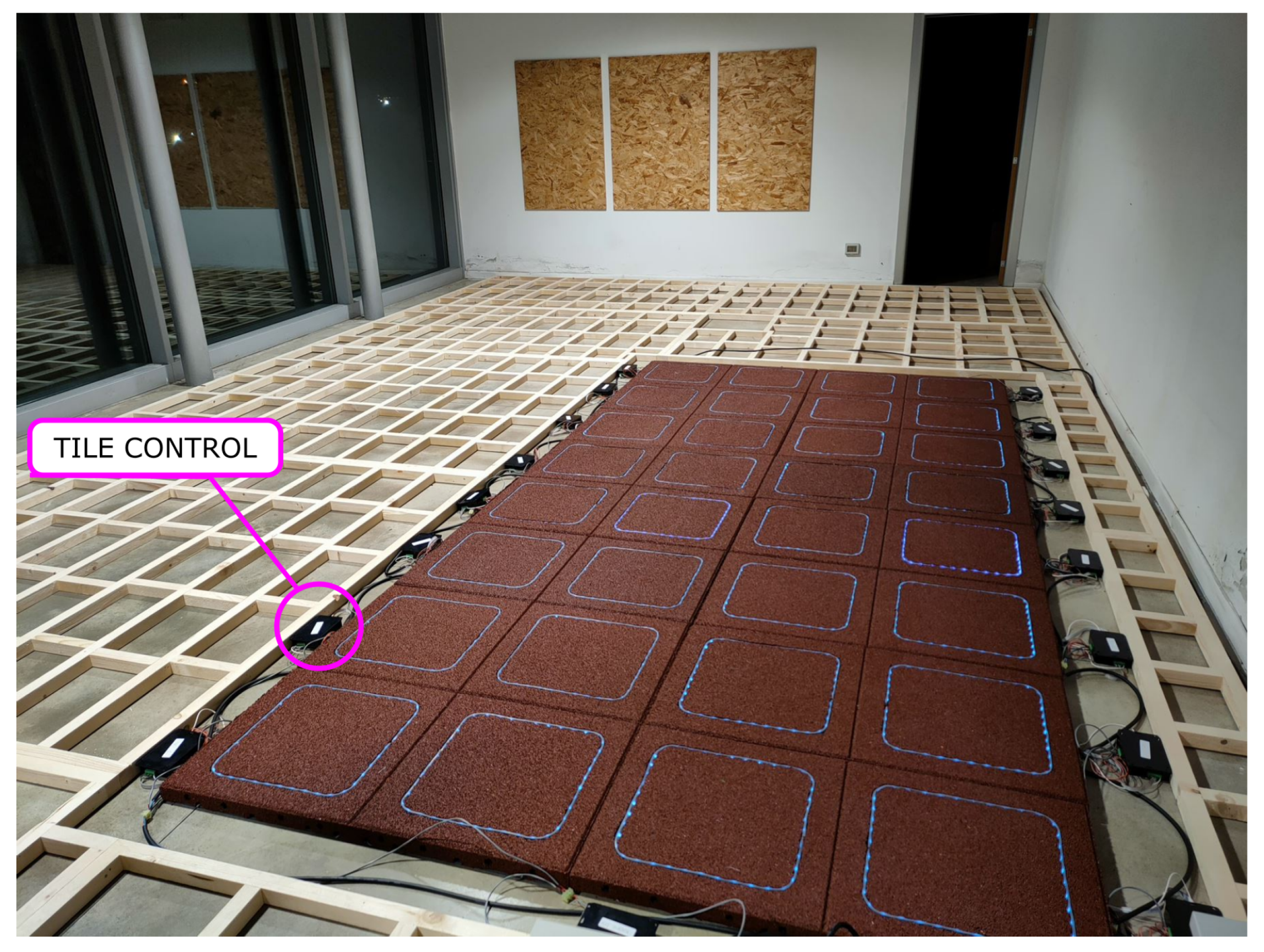 Sensors 23 03162 g007