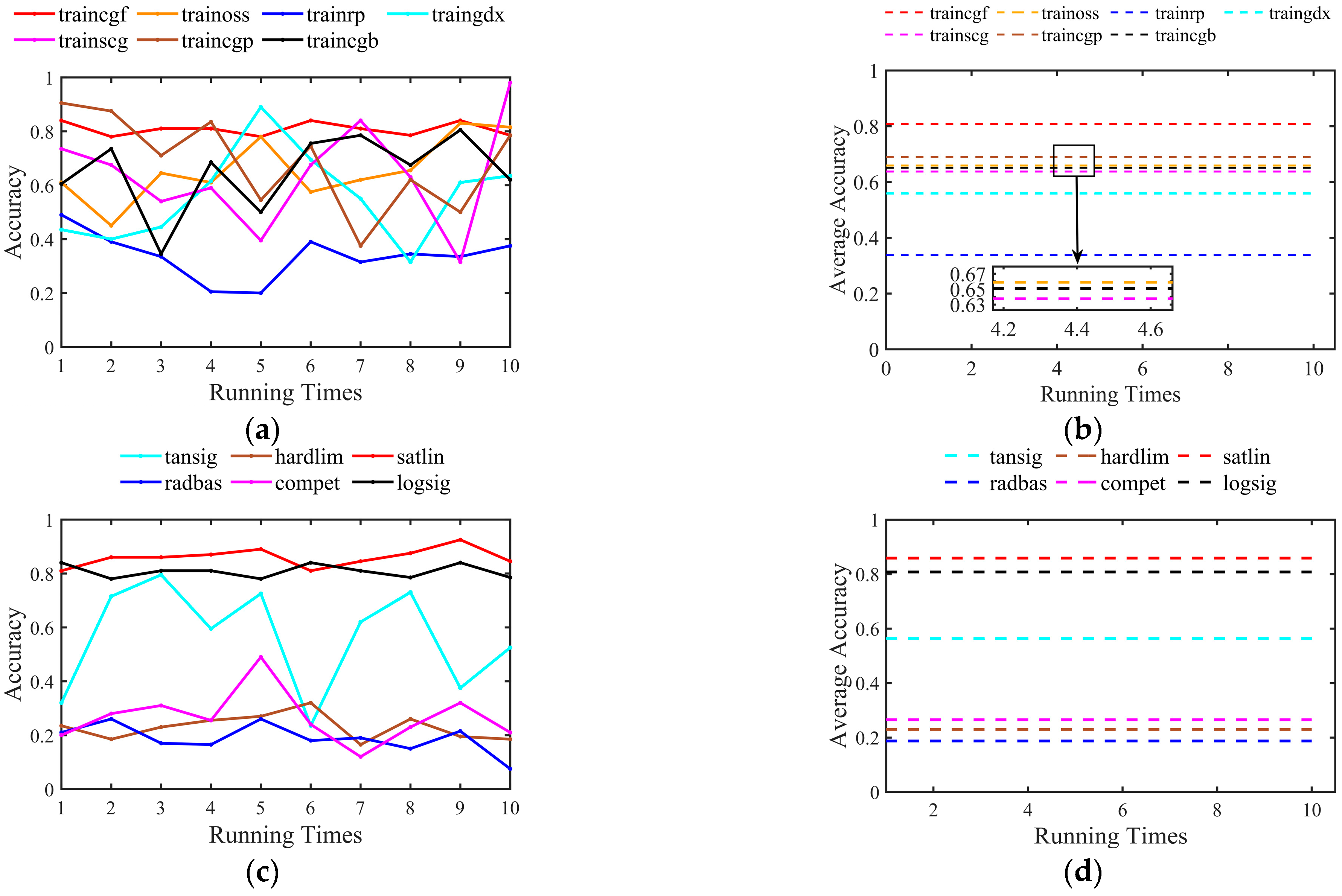 Sensors Free FullText Optical Frequency Domain Reflectometry Based