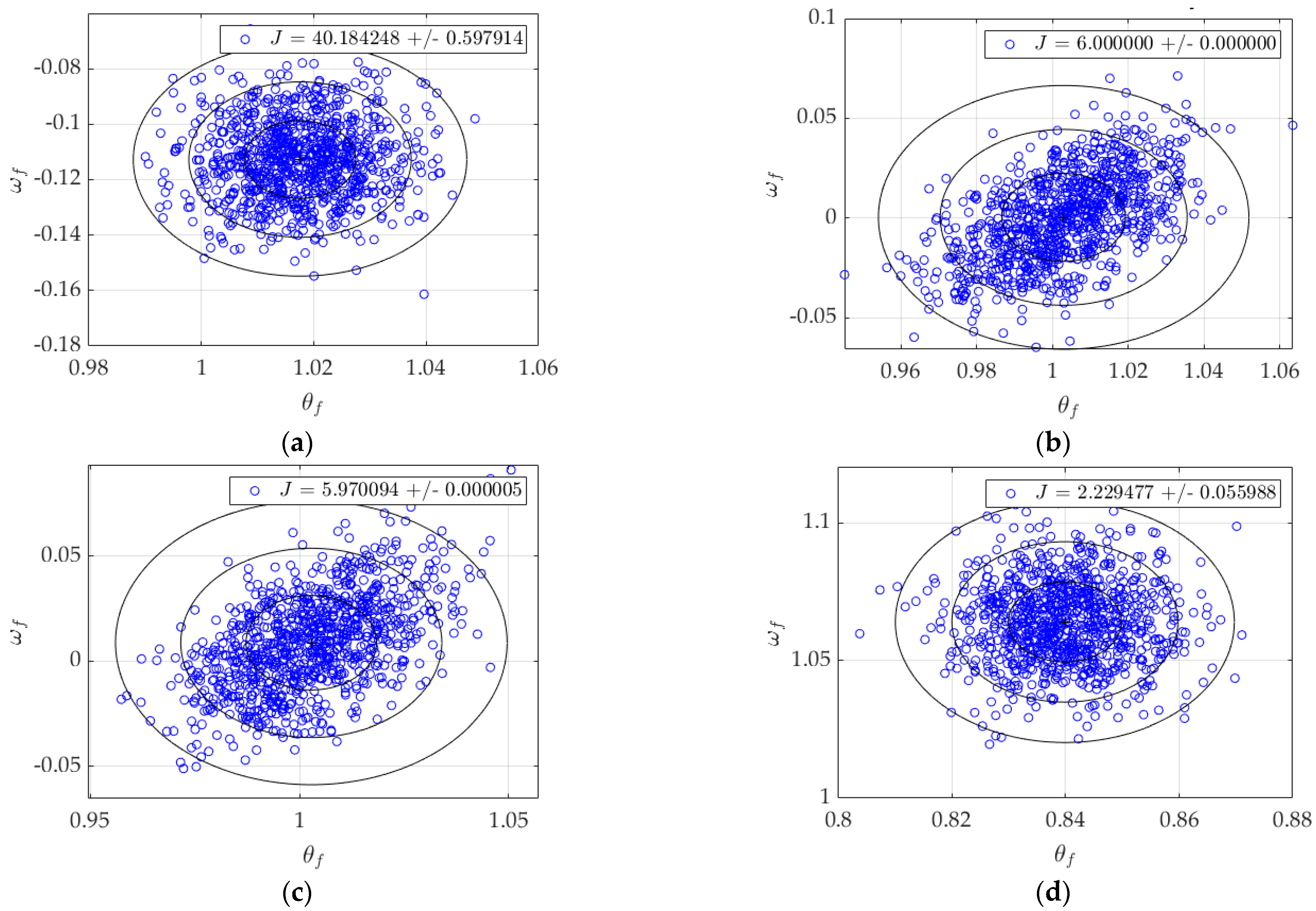 Sensors 23 03169 g004a