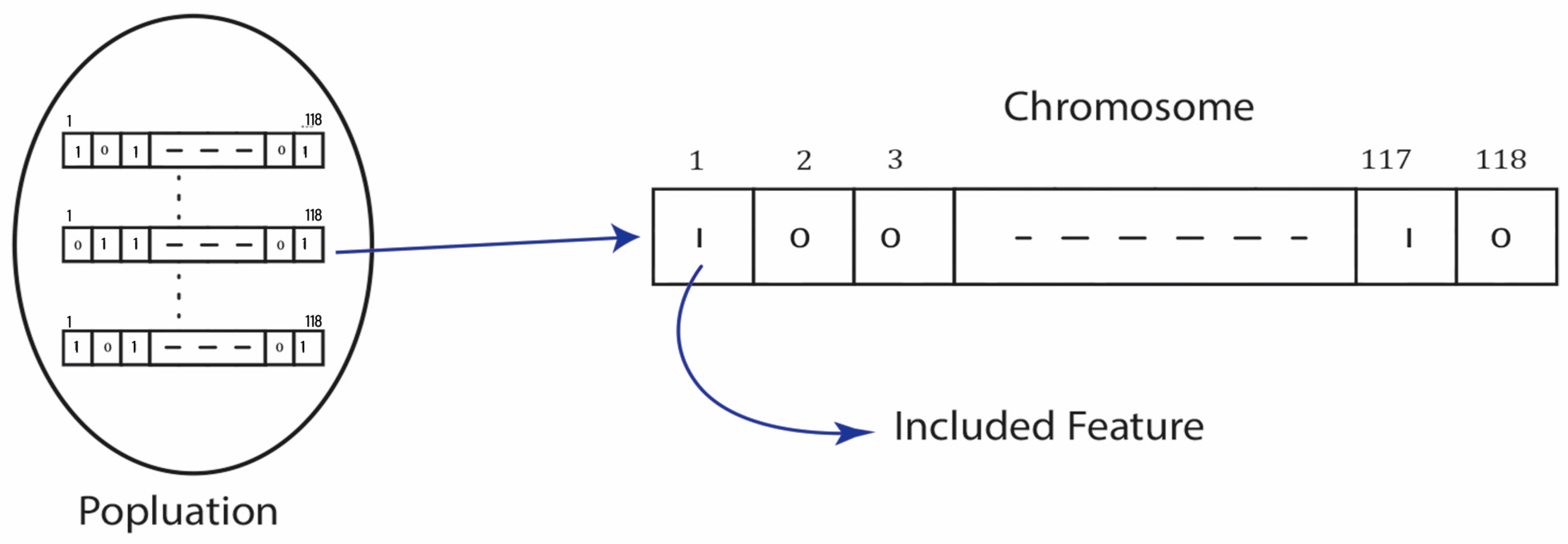 Sensors 23 03171 g006 Sensors 23 03171 g006