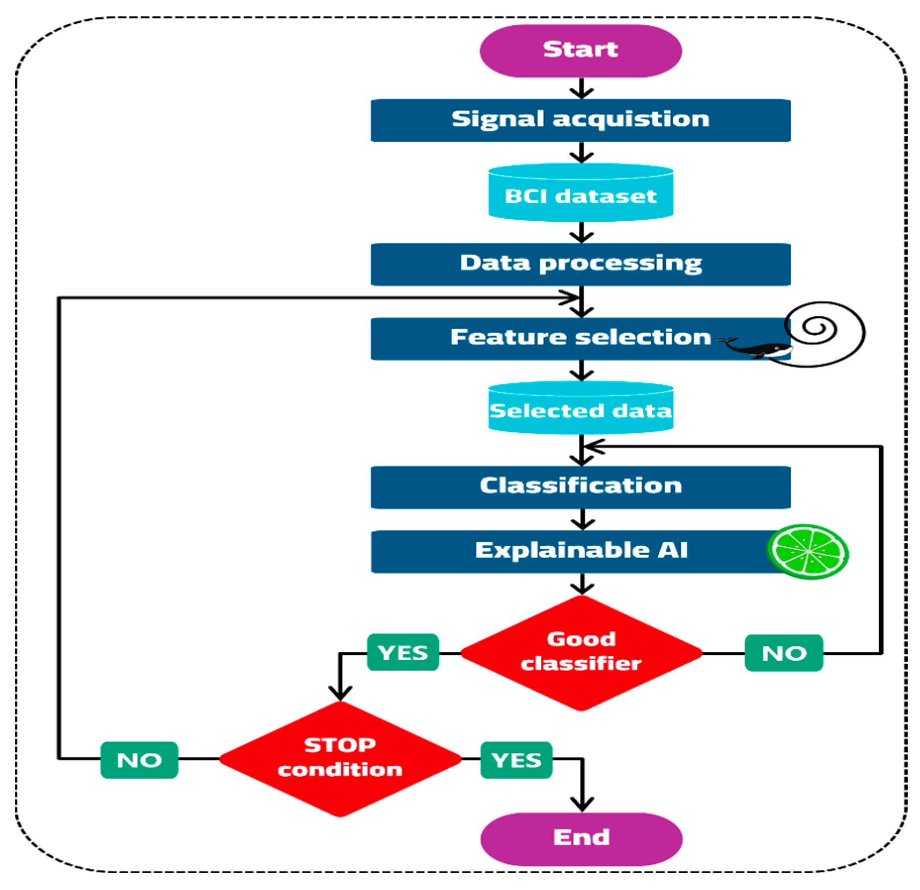 Sensors 23 03171 g007 Sensors 23 03171 g007