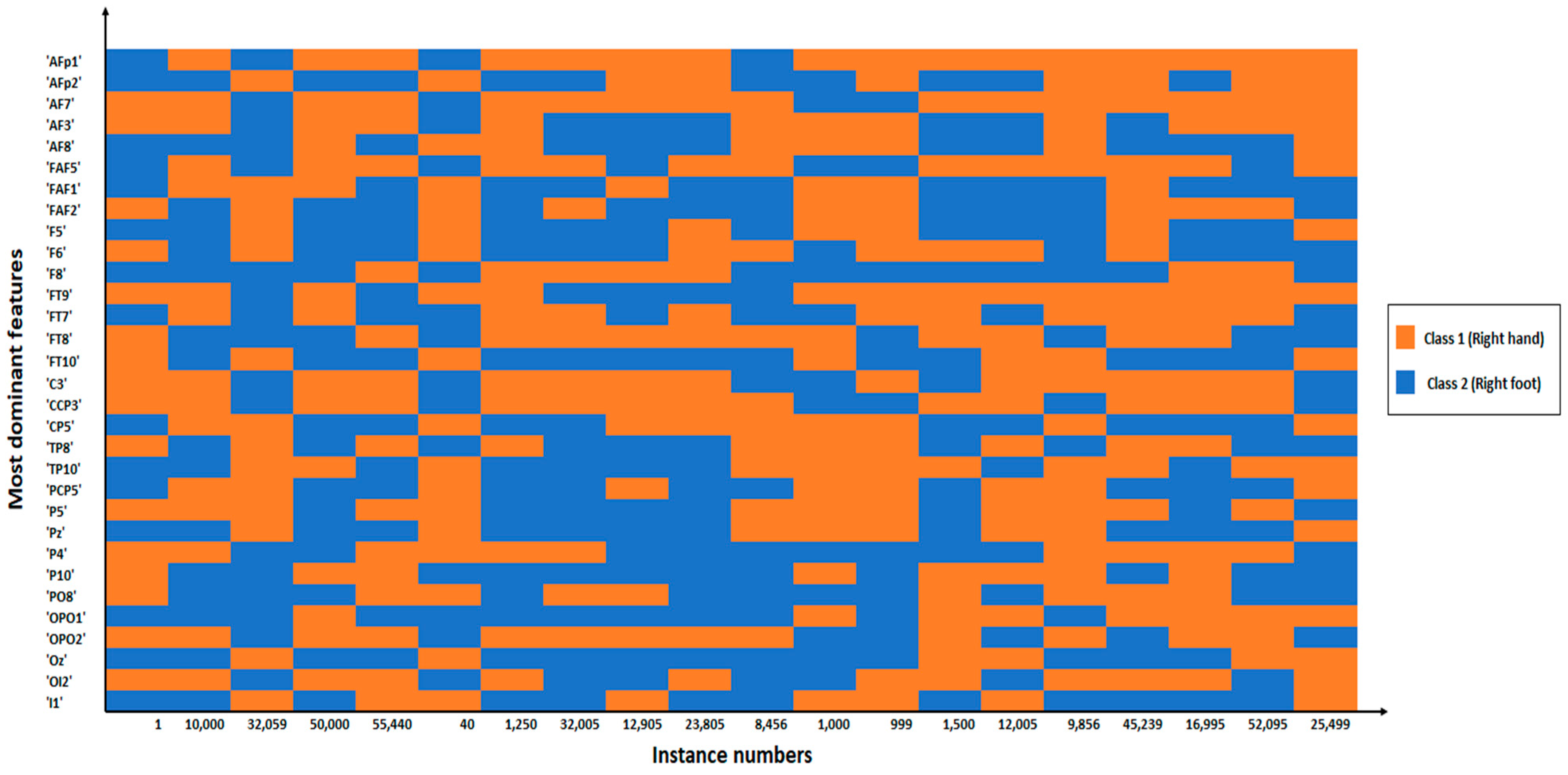 Sensors 23 03171 g013 Sensors 23 03171 g013