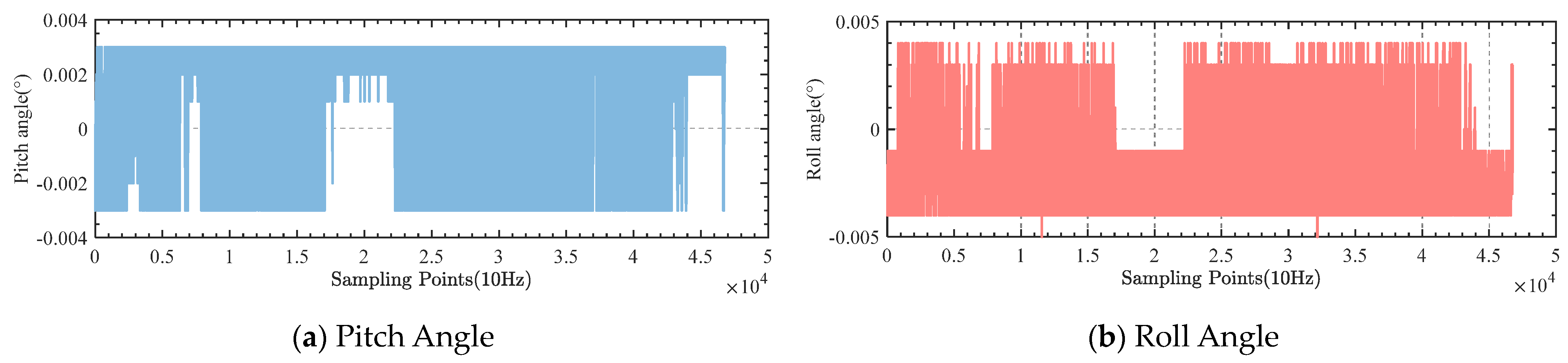 Sensors 23 03172 g019