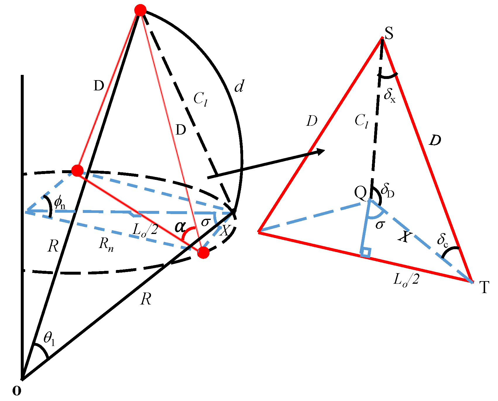 Sensors 23 03173 g004 Sensors 23 03173 g004