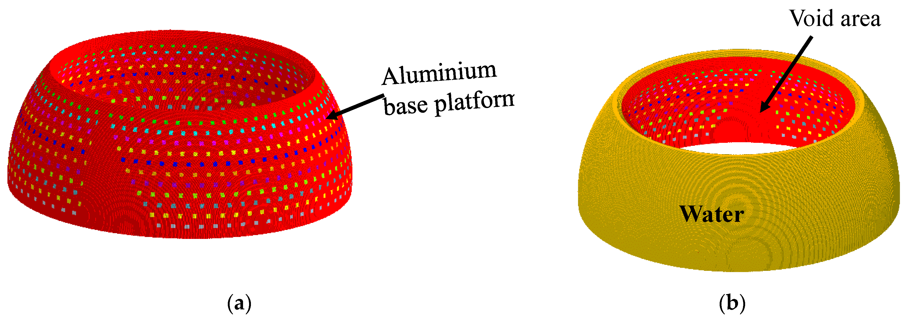 Sensors 23 03173 g008 Sensors 23 03173 g008