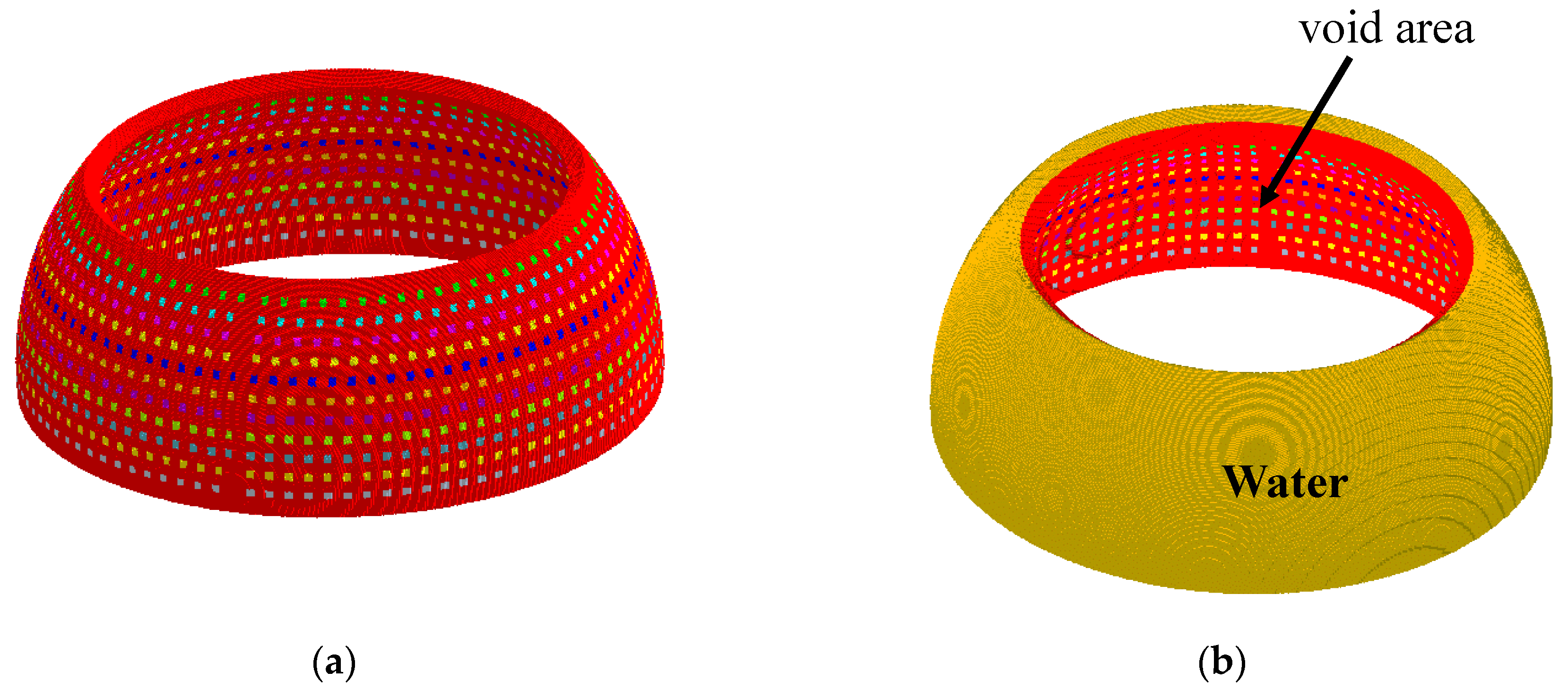 Sensors 23 03173 g012 Sensors 23 03173 g012