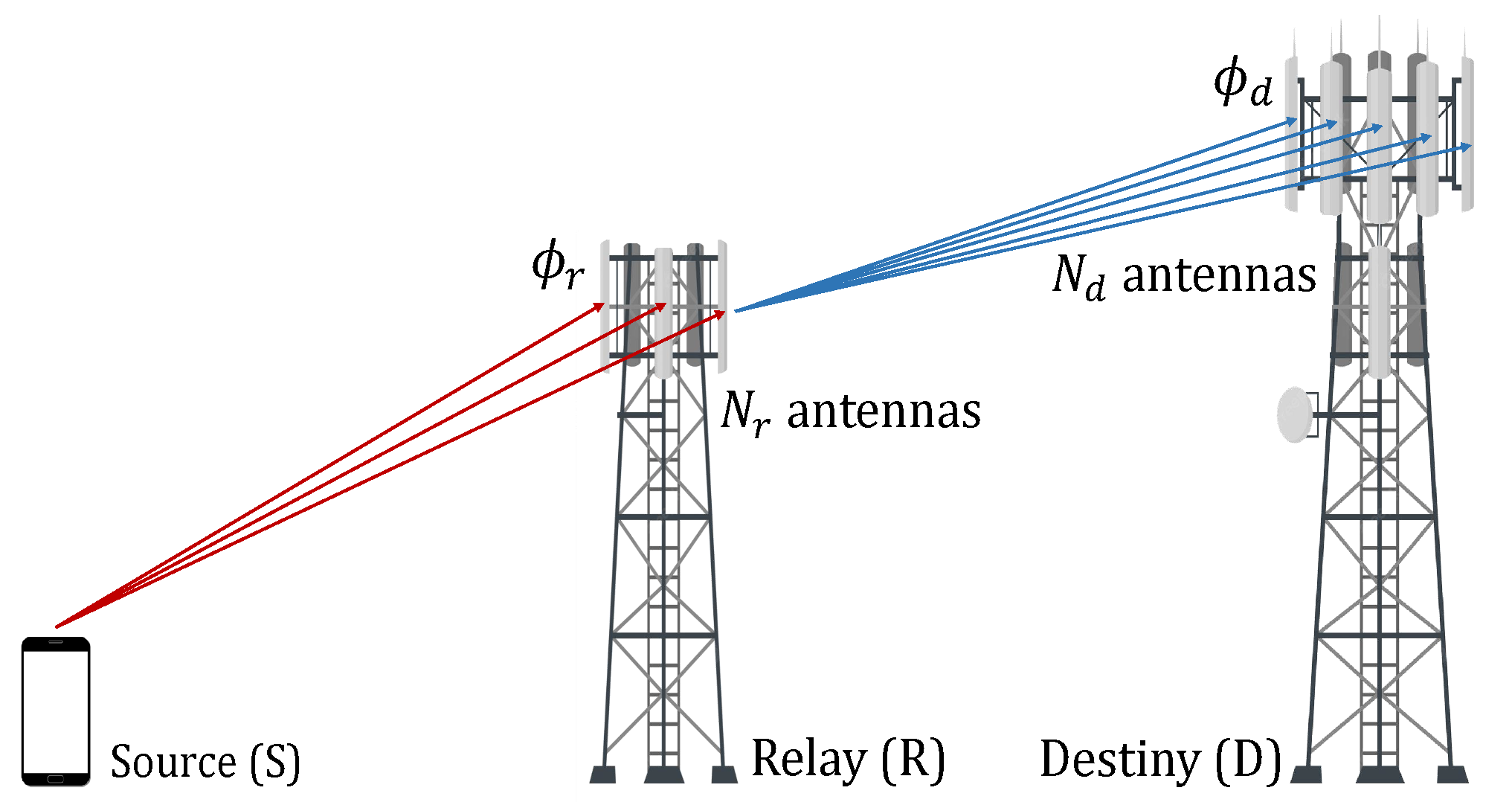 Sensors 23 03174 g001 Sensors 23 03174 g001