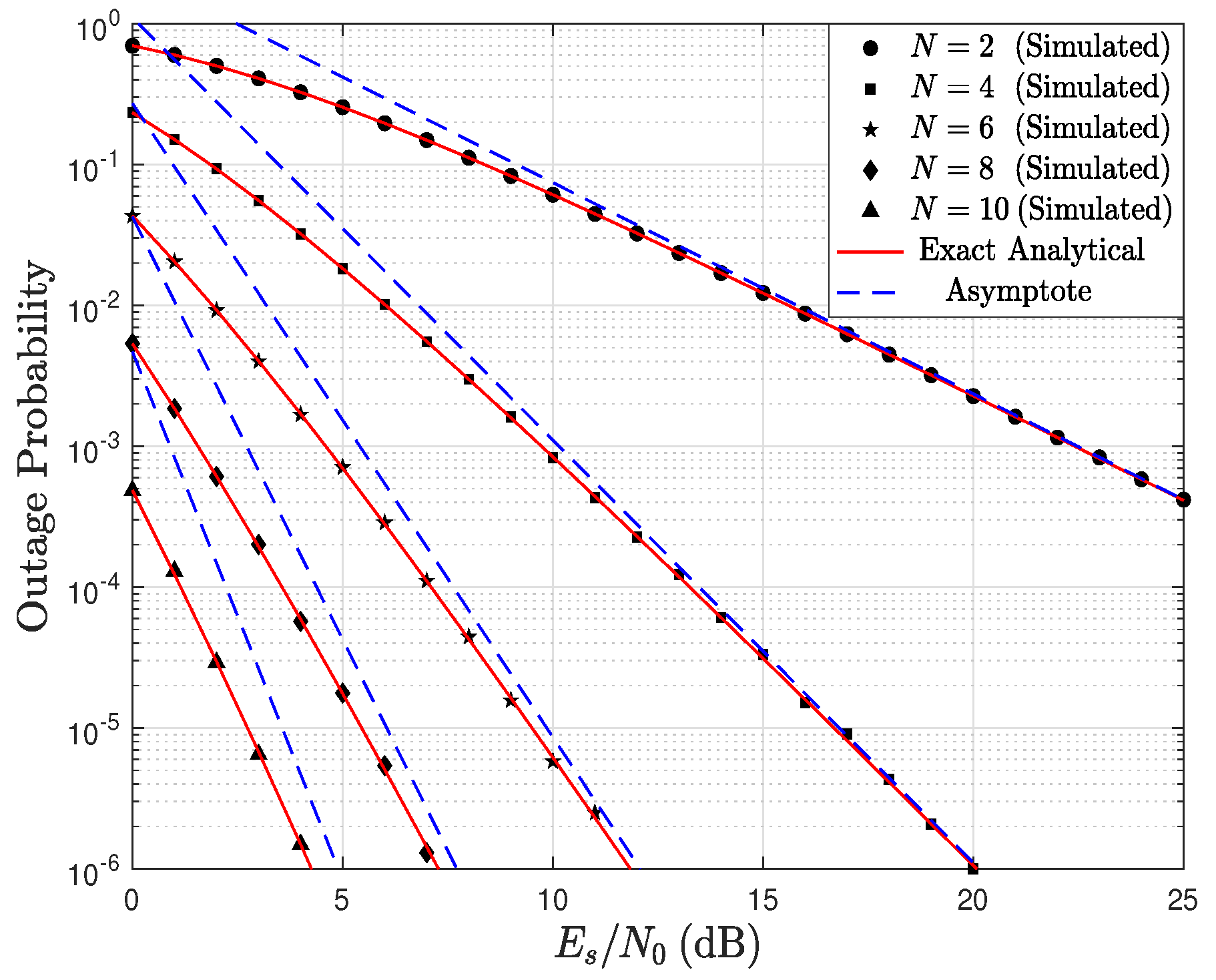 Sensors 23 03174 g003 Sensors 23 03174 g003