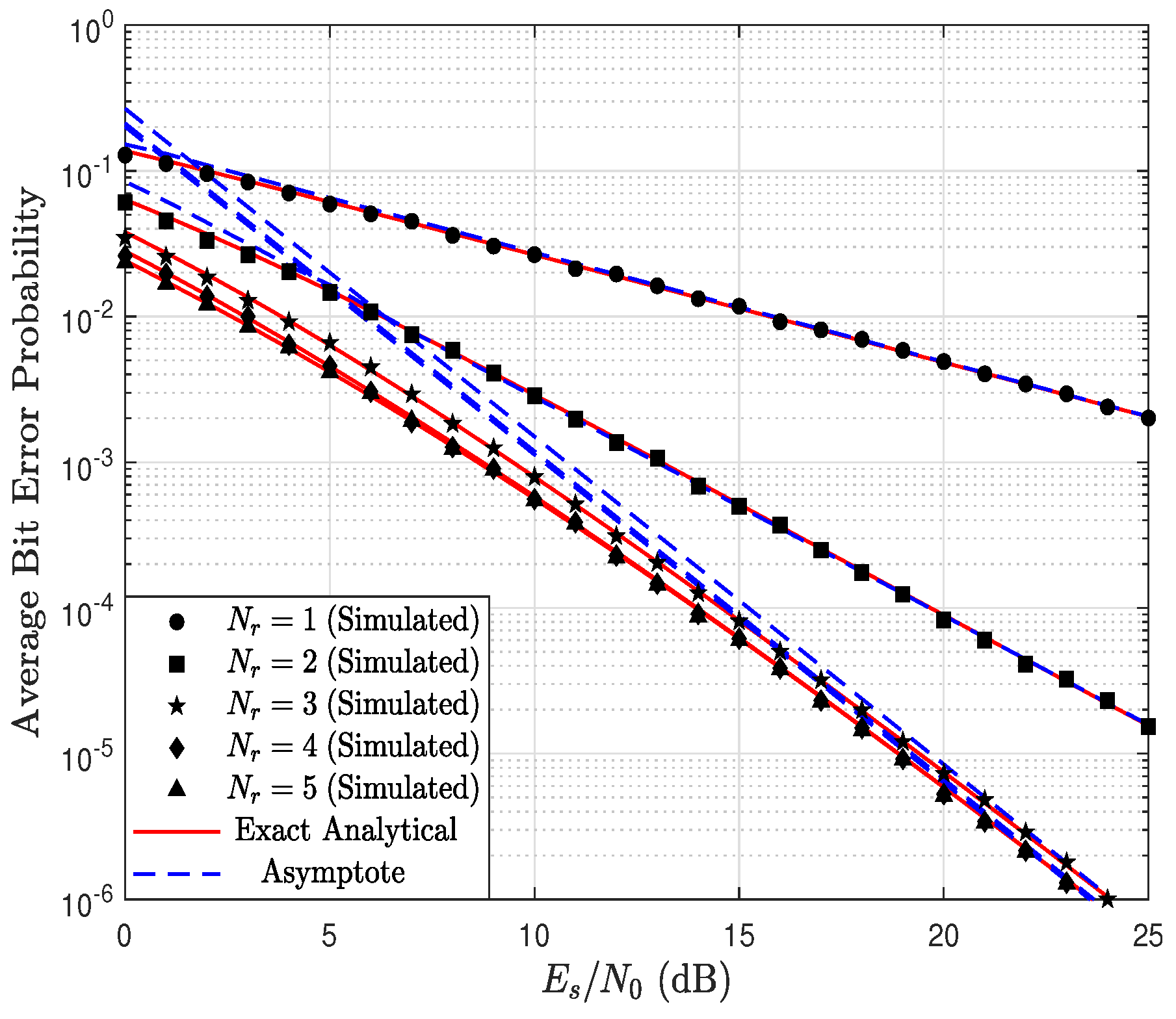 Sensors 23 03174 g007 Sensors 23 03174 g007