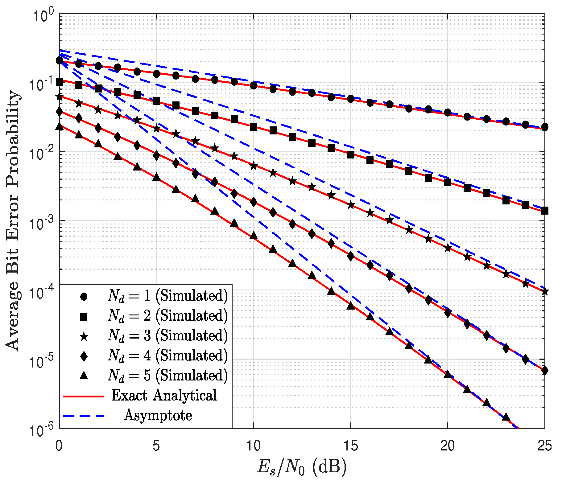 Sensors 23 03174 g008 Sensors 23 03174 g008
