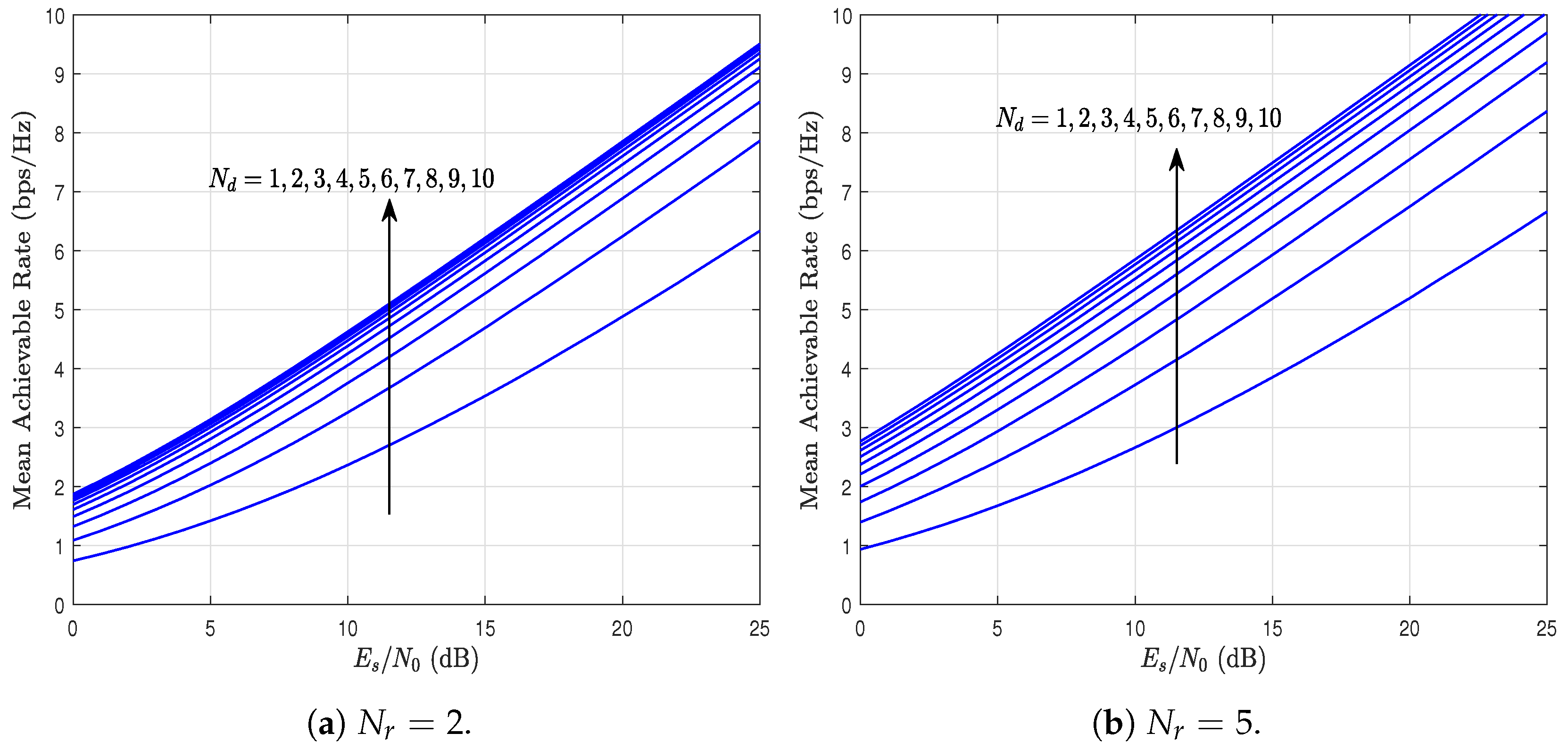 Sensors 23 03174 g010 Sensors 23 03174 g010