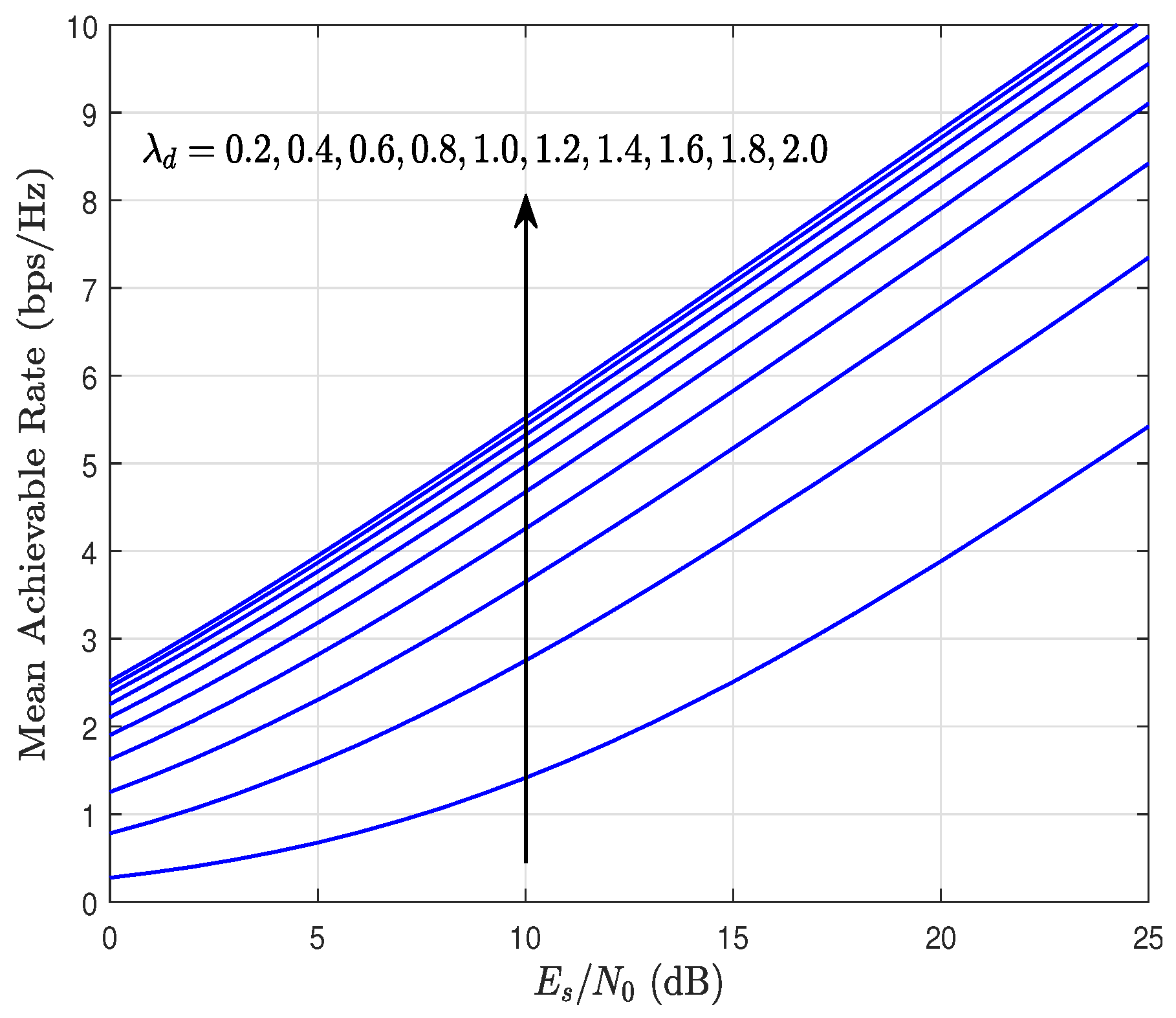 Sensors 23 03174 g011 Sensors 23 03174 g011