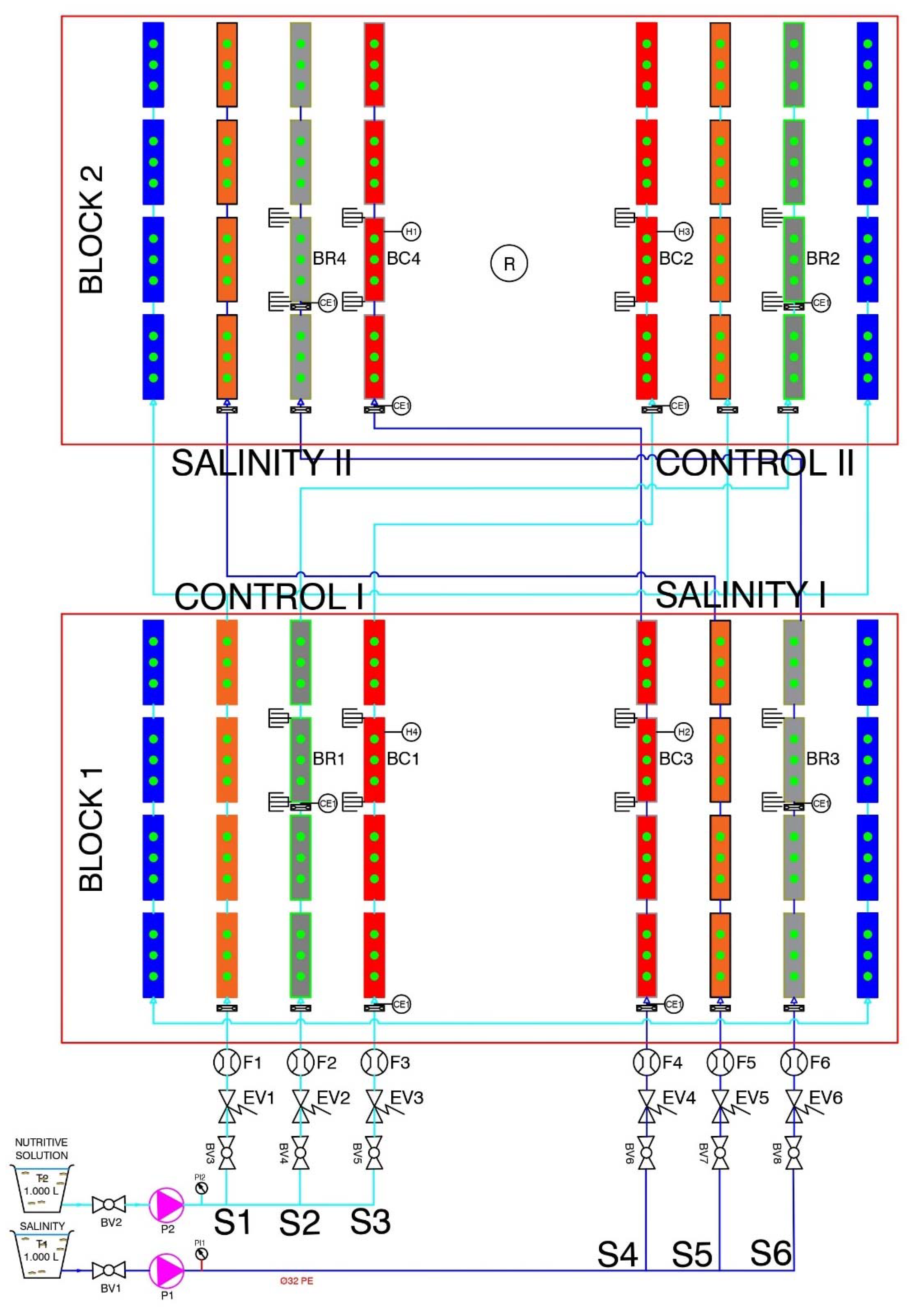 Sensors 23 03177 g001