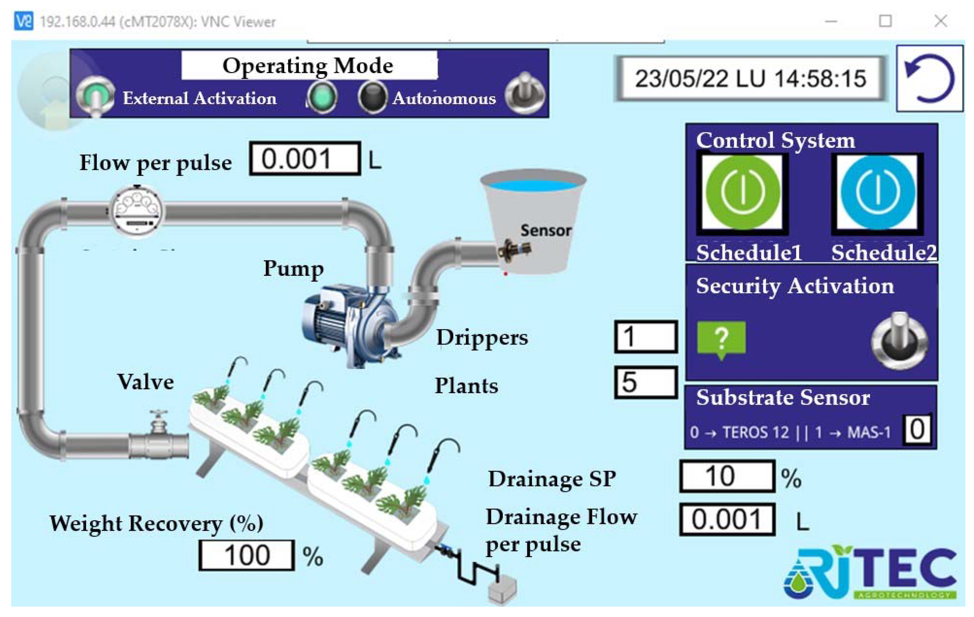 Sensors 23 03177 g011