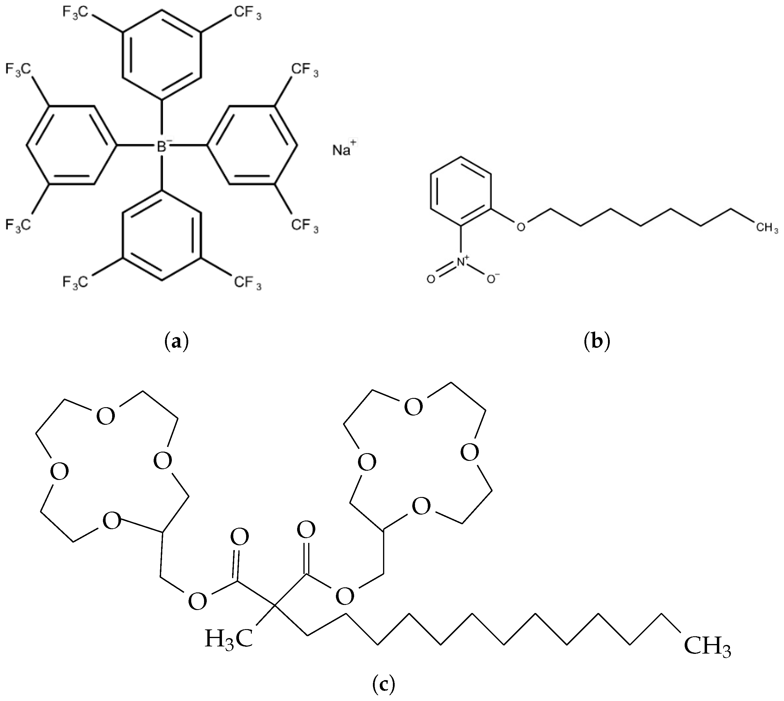Sensors 23 03178 g001 Sensors 23 03178 g001