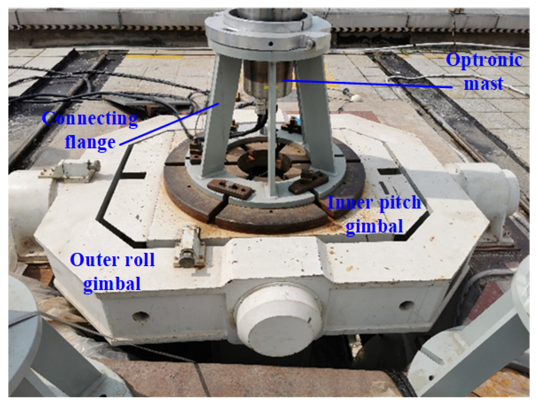 Sensors 23 03182 g008