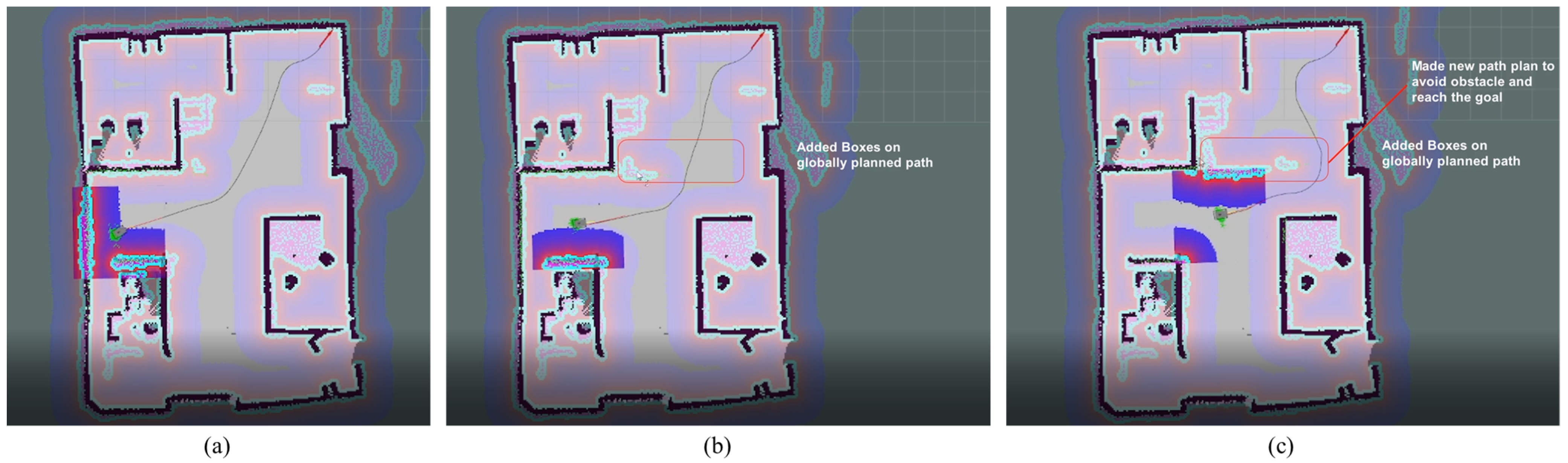 Sensors | Free Full-Text | Design and Implementation of an Integrated ...