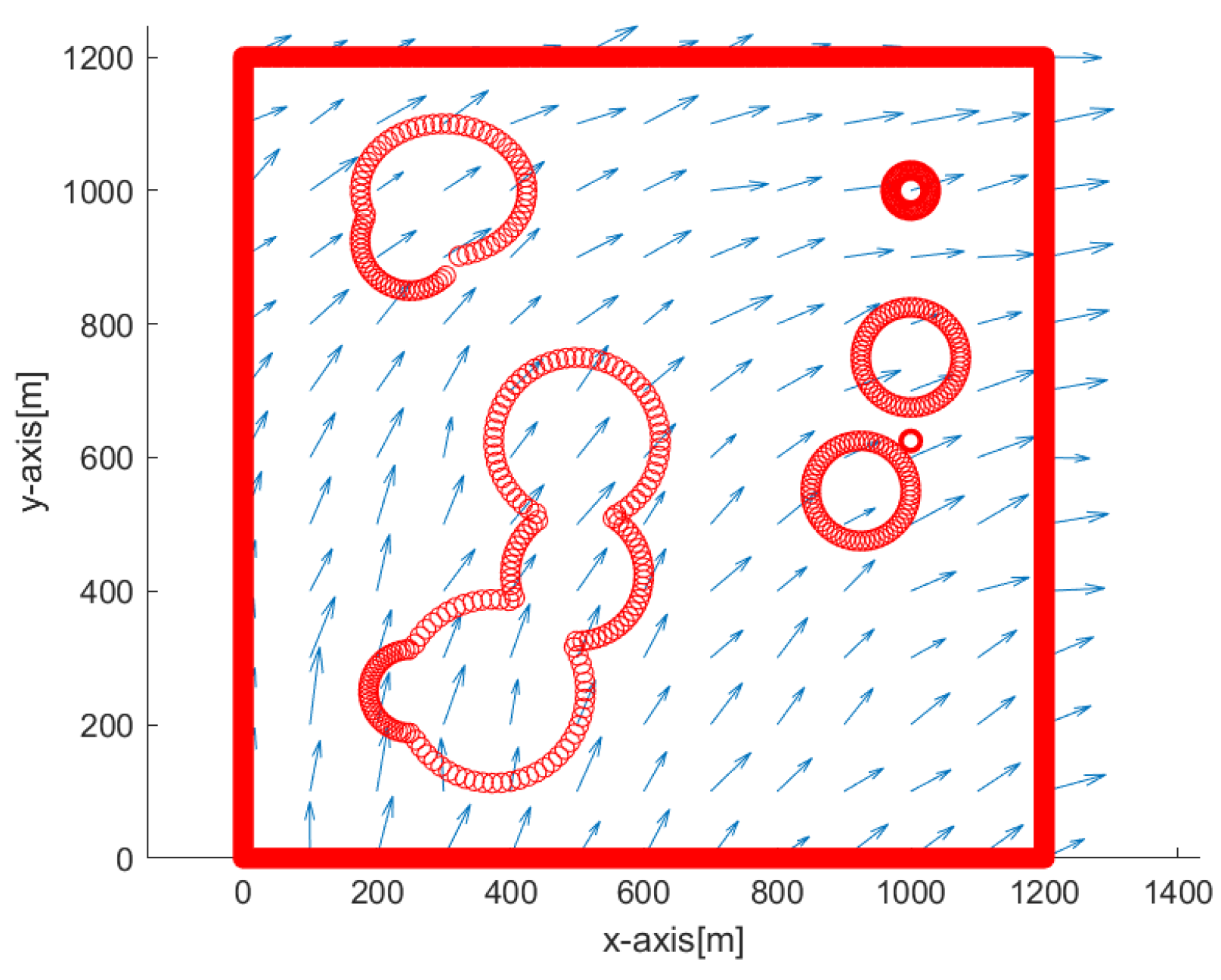 Sensors 23 03186 g003