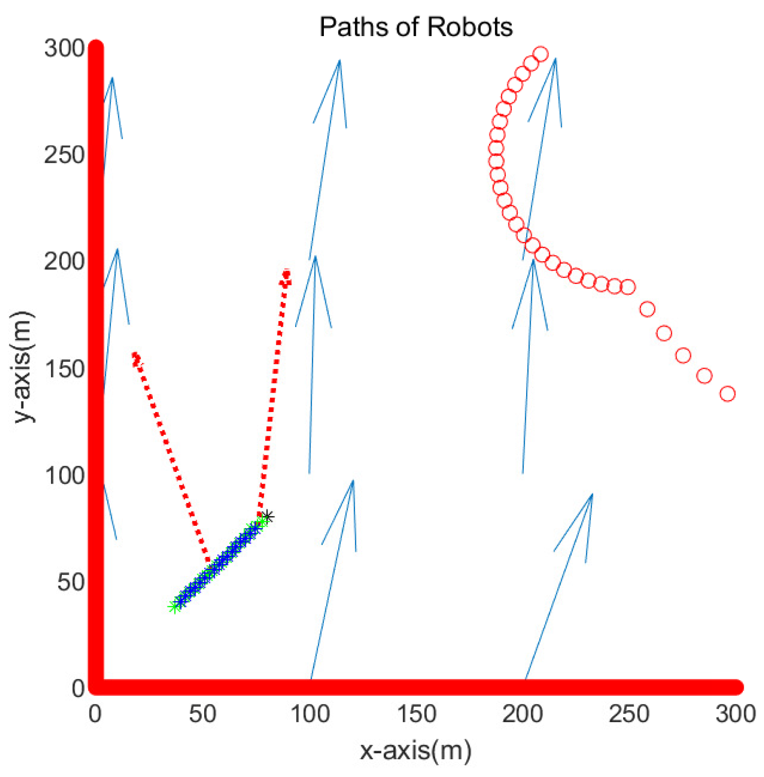 Sensors 23 03186 g004