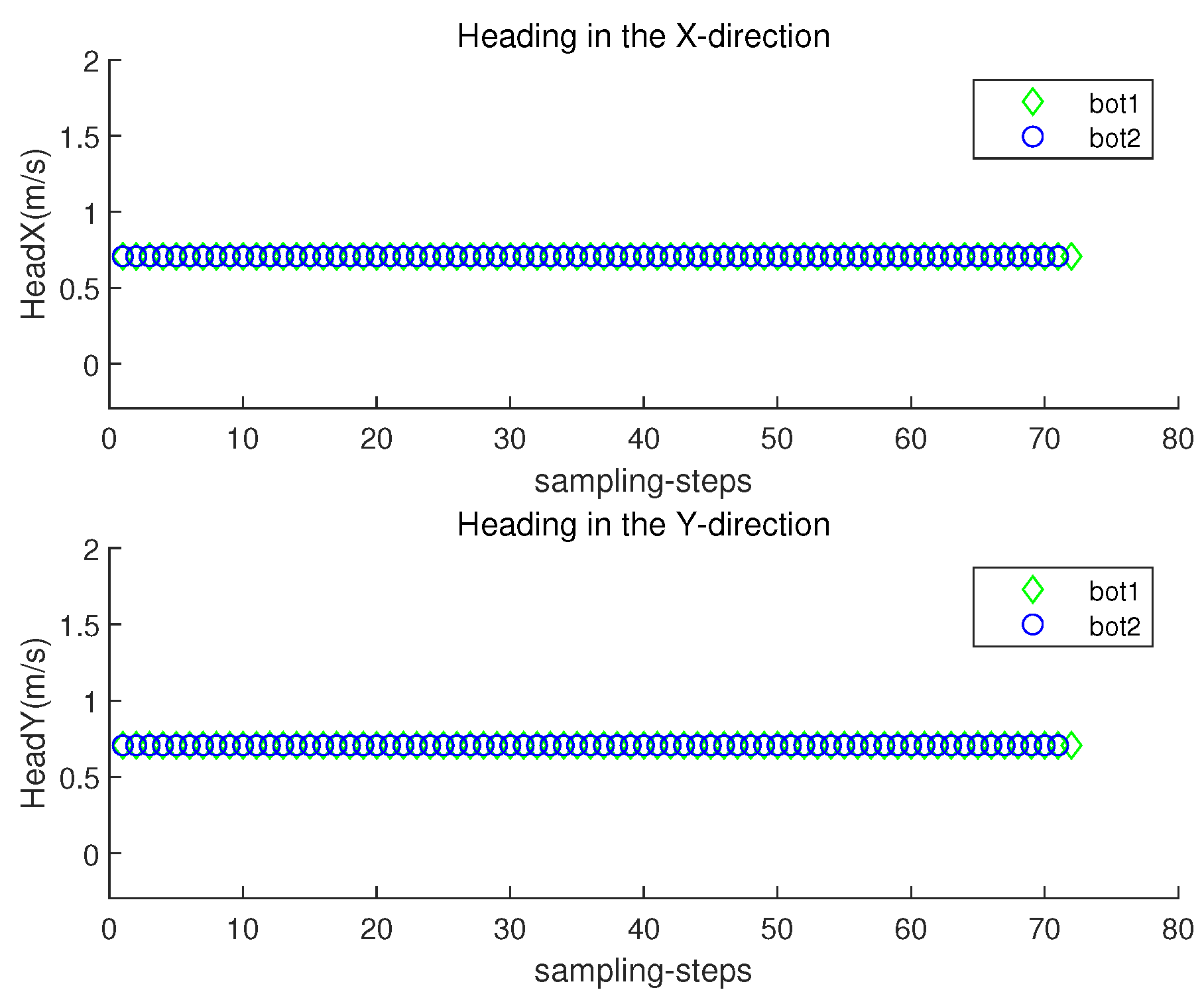Sensors 23 03186 g009