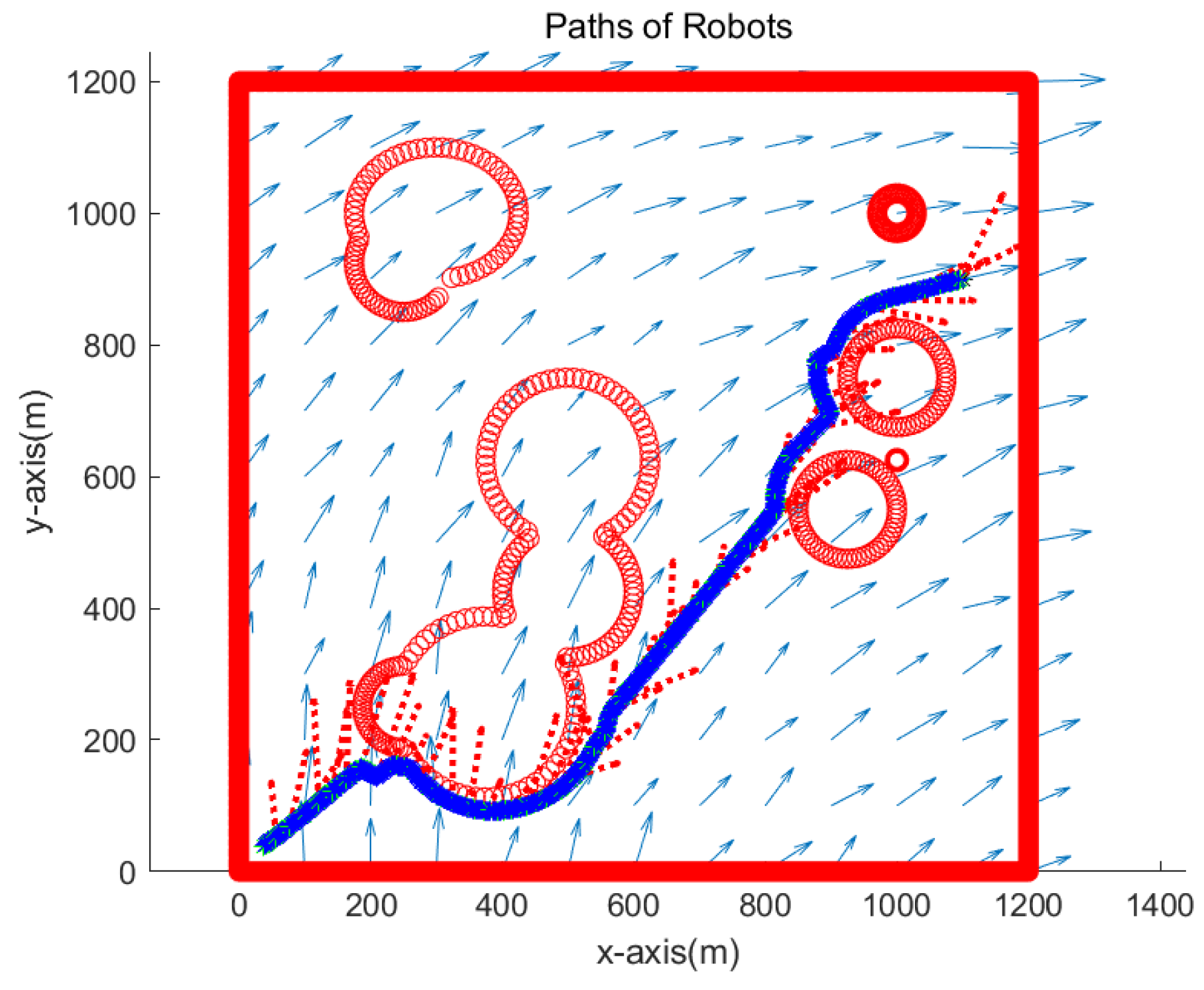 Sensors 23 03186 g010
