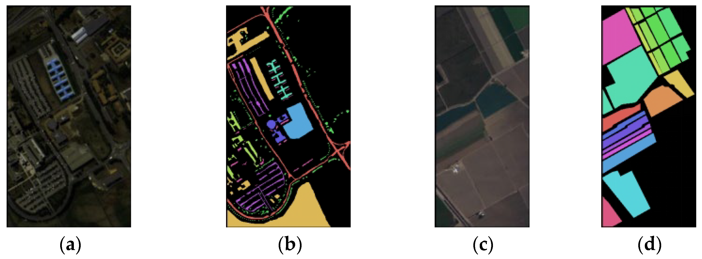 Sensors 23 03190 g004