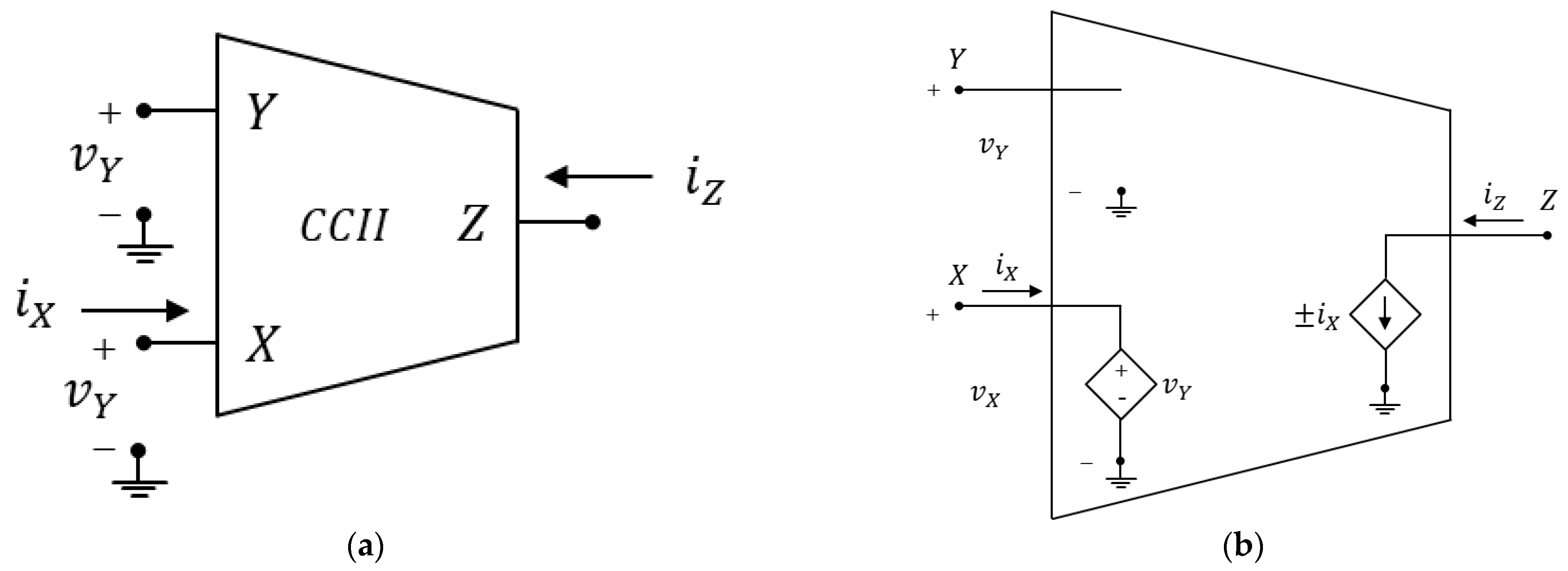 Sensors 23 03194 g001 Sensors 23 03194 g001
