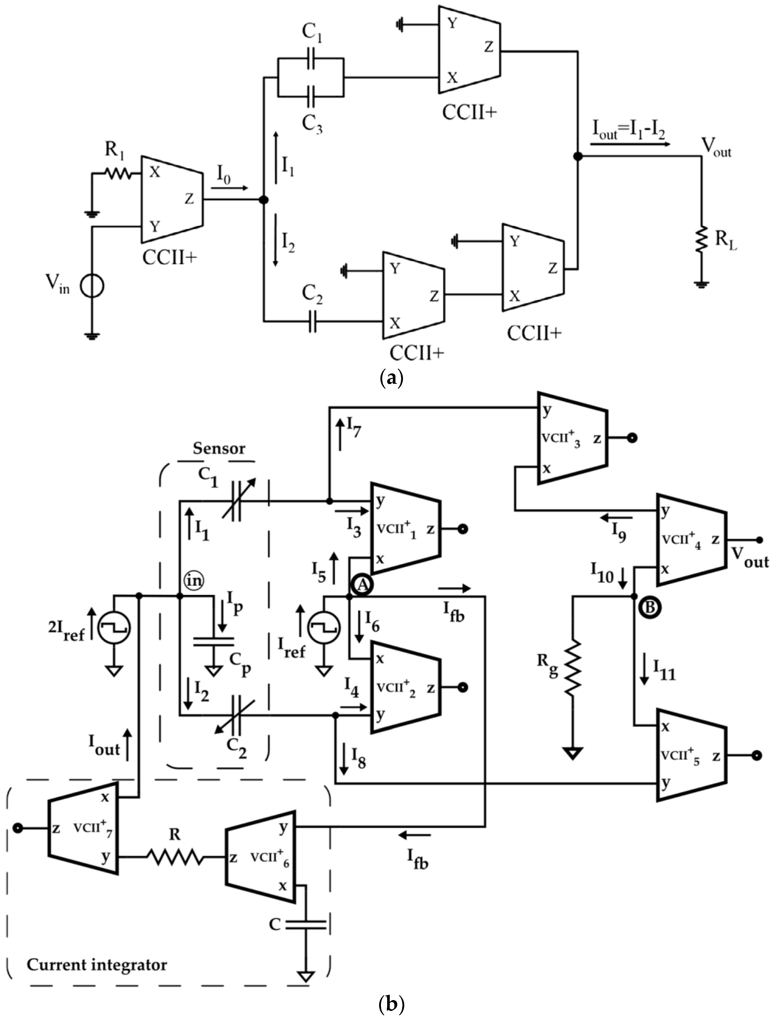 Sensors 23 03194 g011 Sensors 23 03194 g011