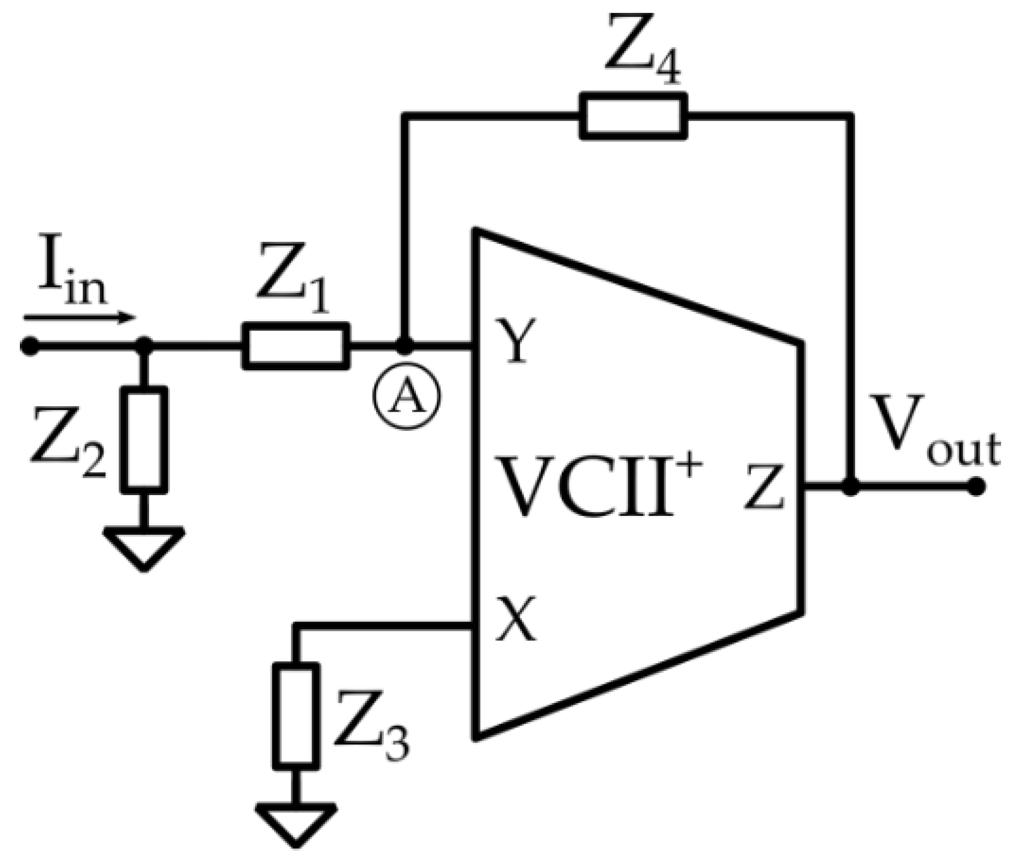Sensors 23 03194 g015 Sensors 23 03194 g015