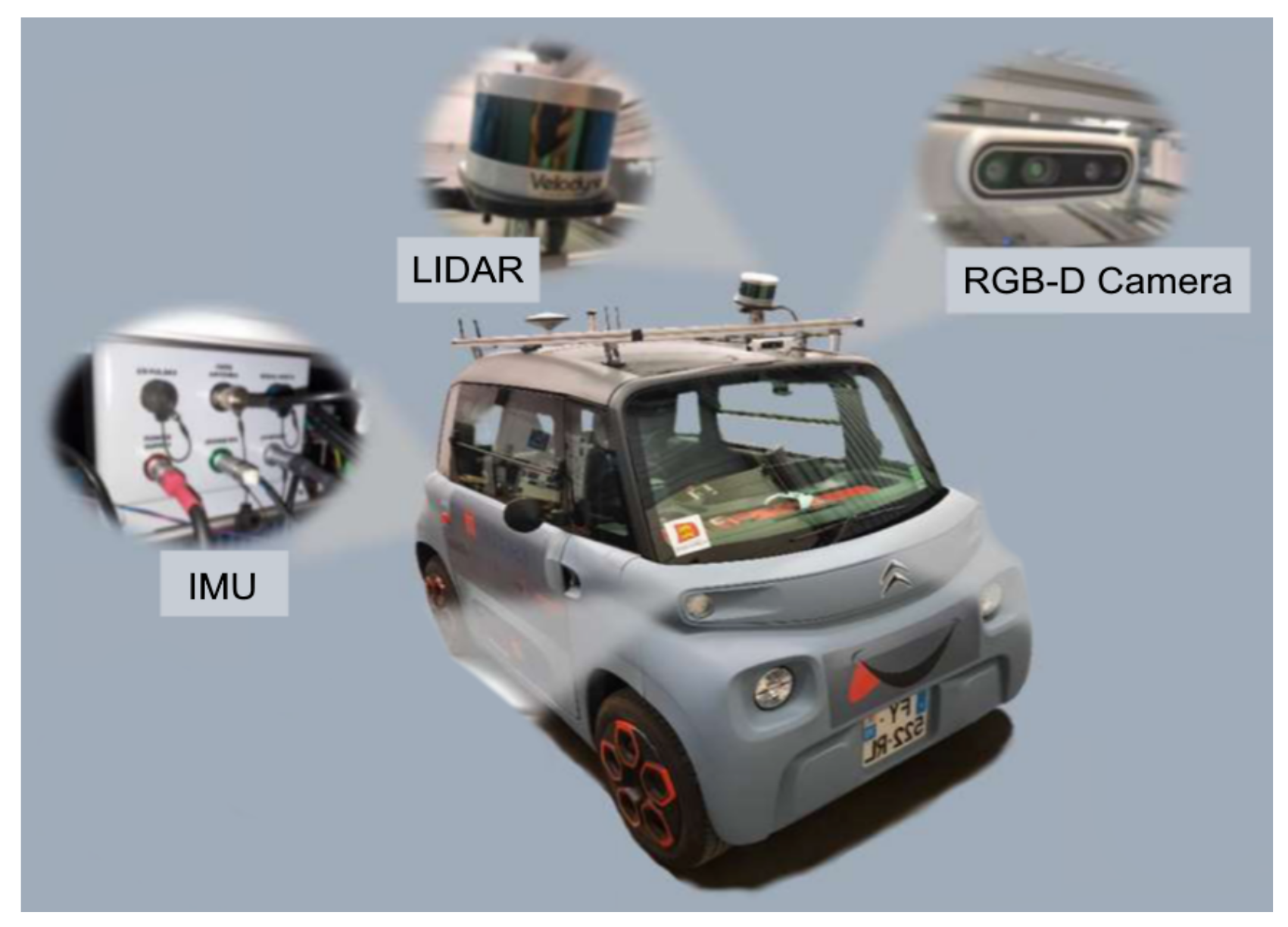 Sensors 23 03197 g003