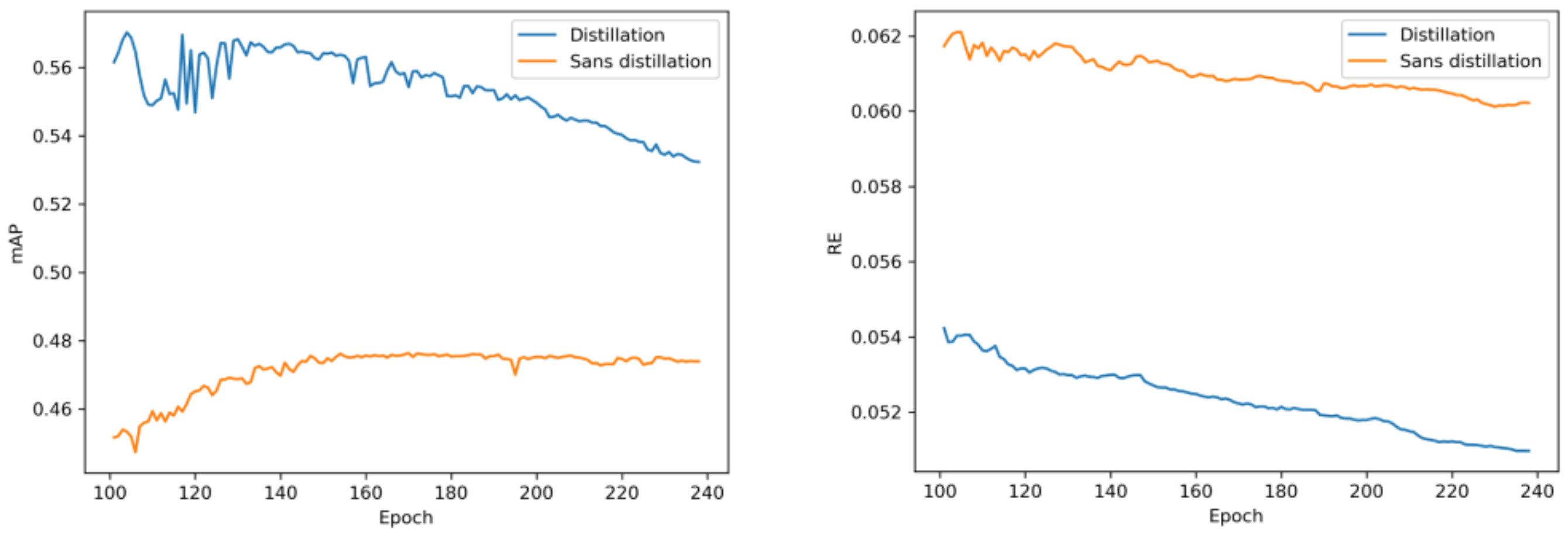 Sensors 23 03197 g006