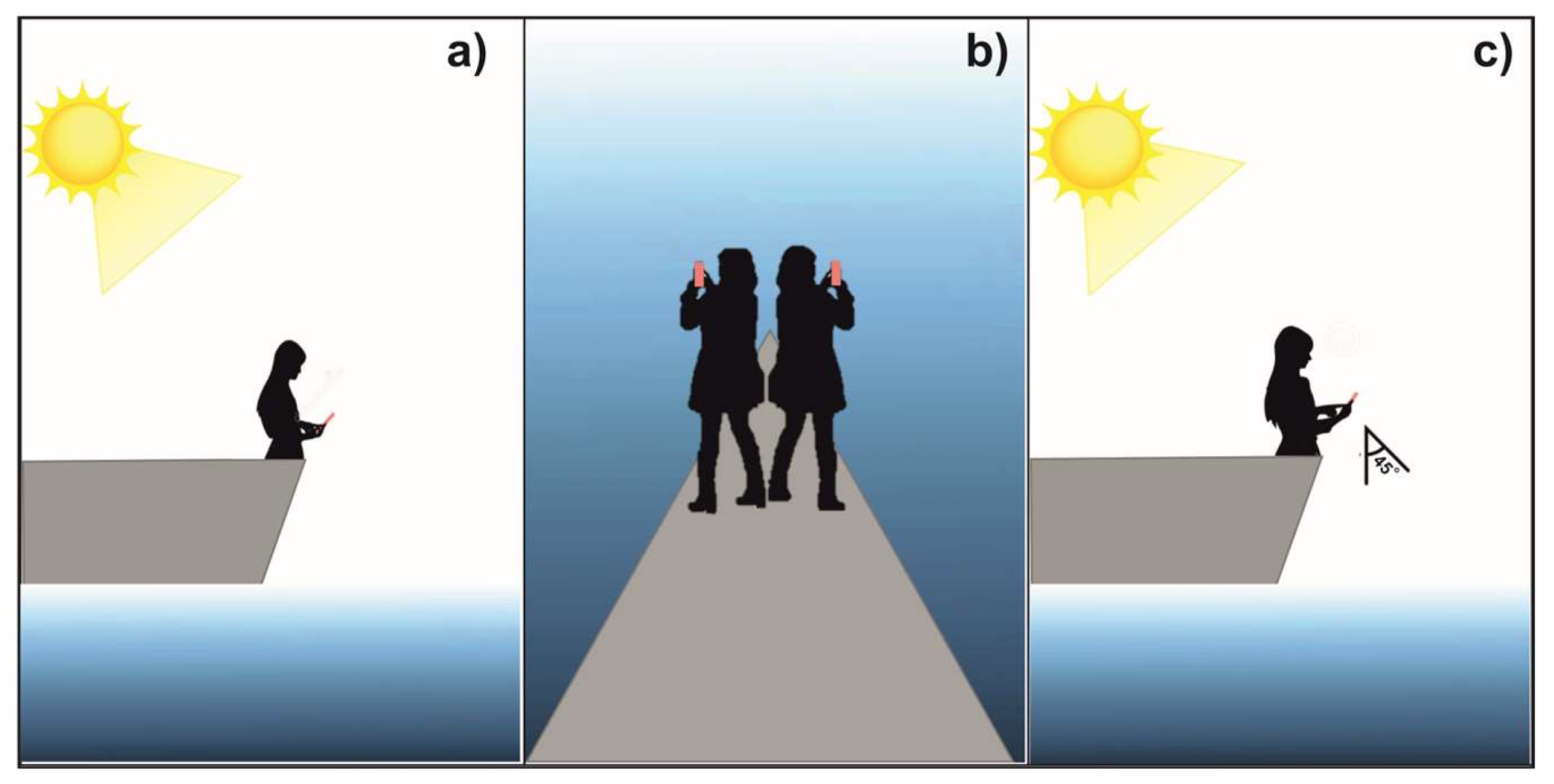 Sensors 23 03199 g002