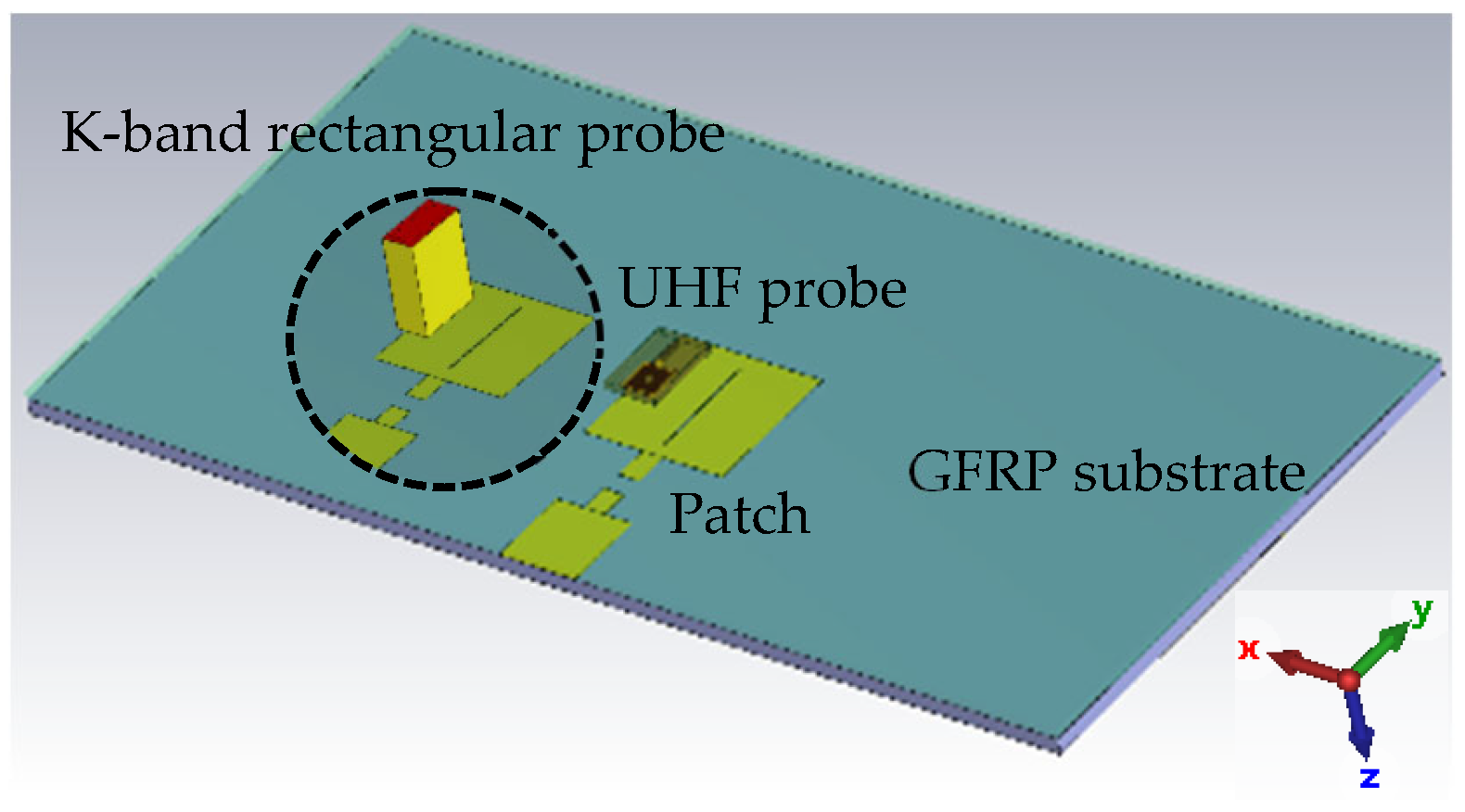 Sensors 23 03200 g005