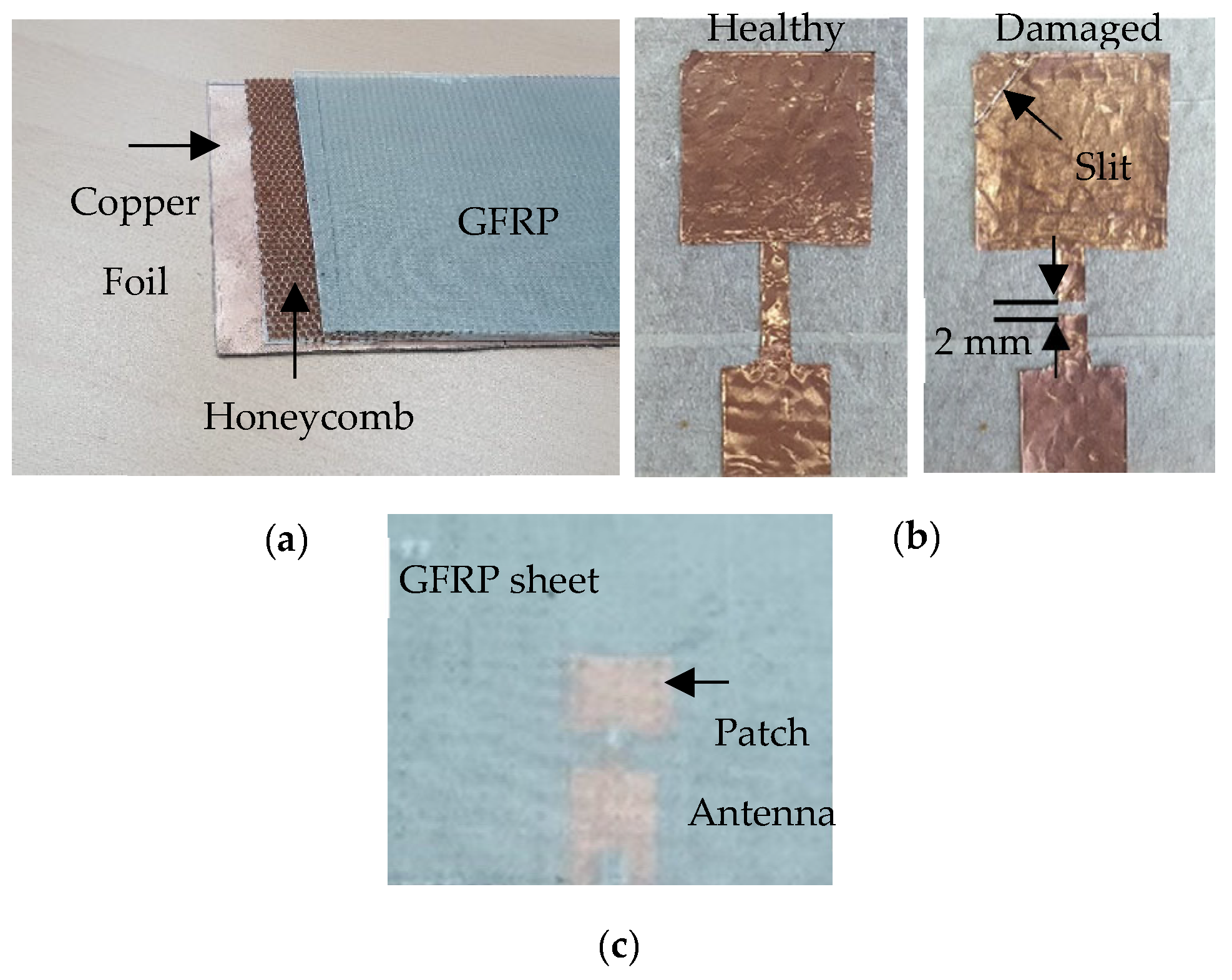 Sensors 23 03200 g006