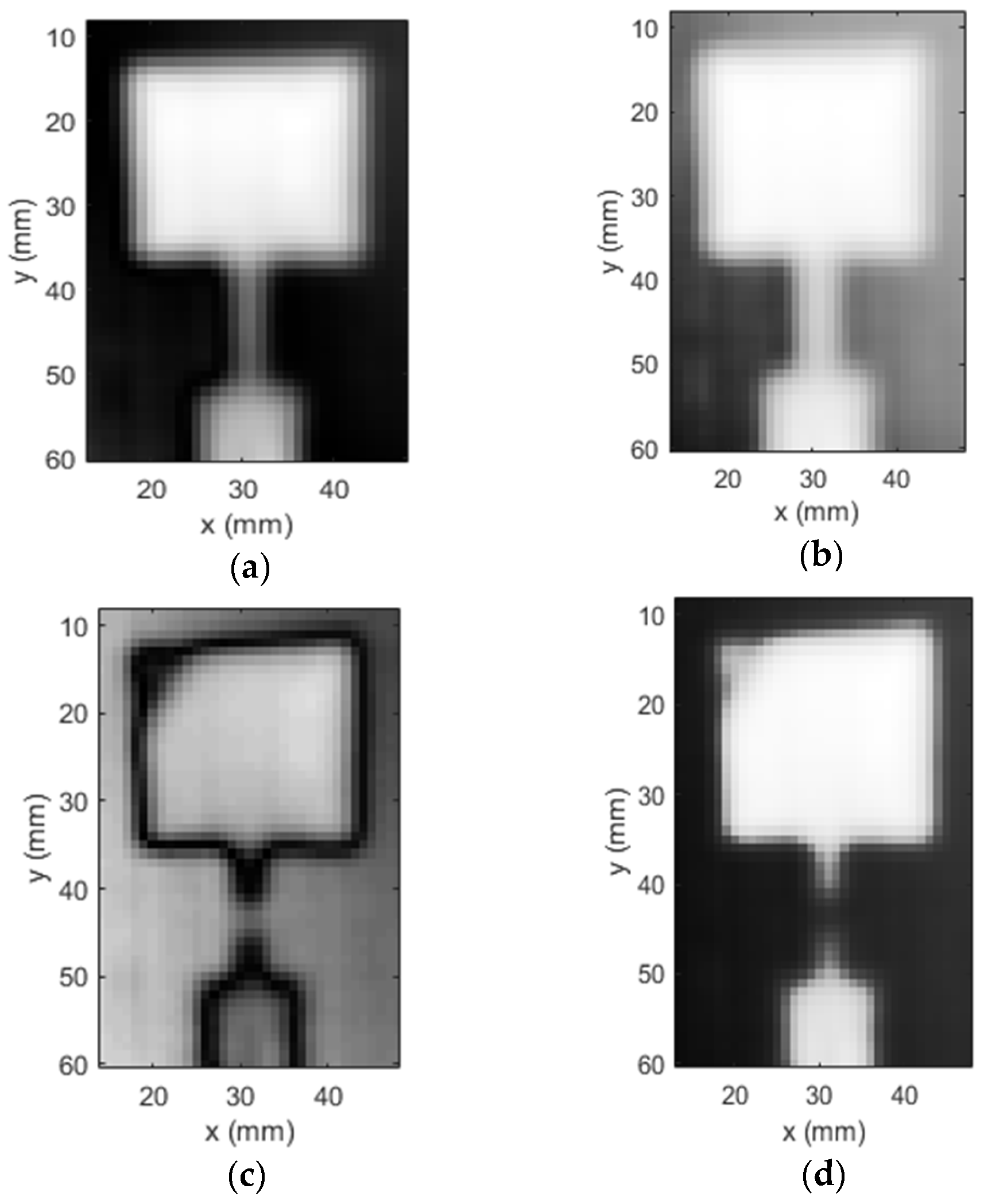 Sensors 23 03200 g009