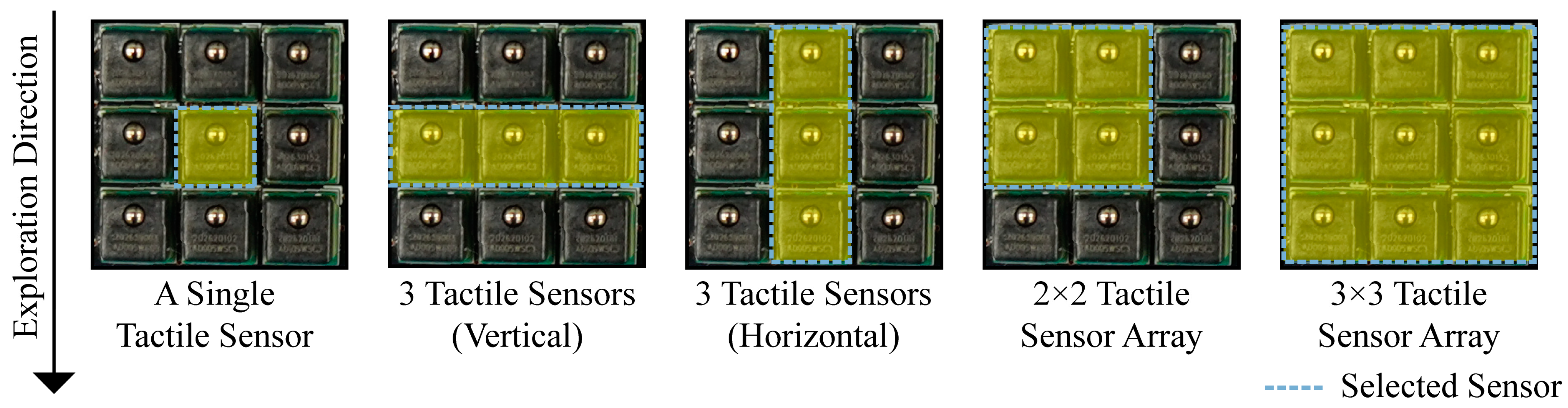 Sensors 23 03201 g005