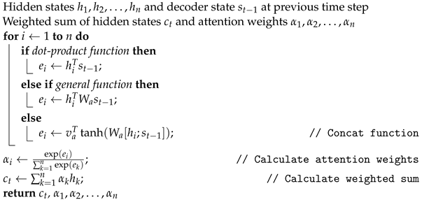 Sensors 23 03202 i001 Sensors 23 03202 i001