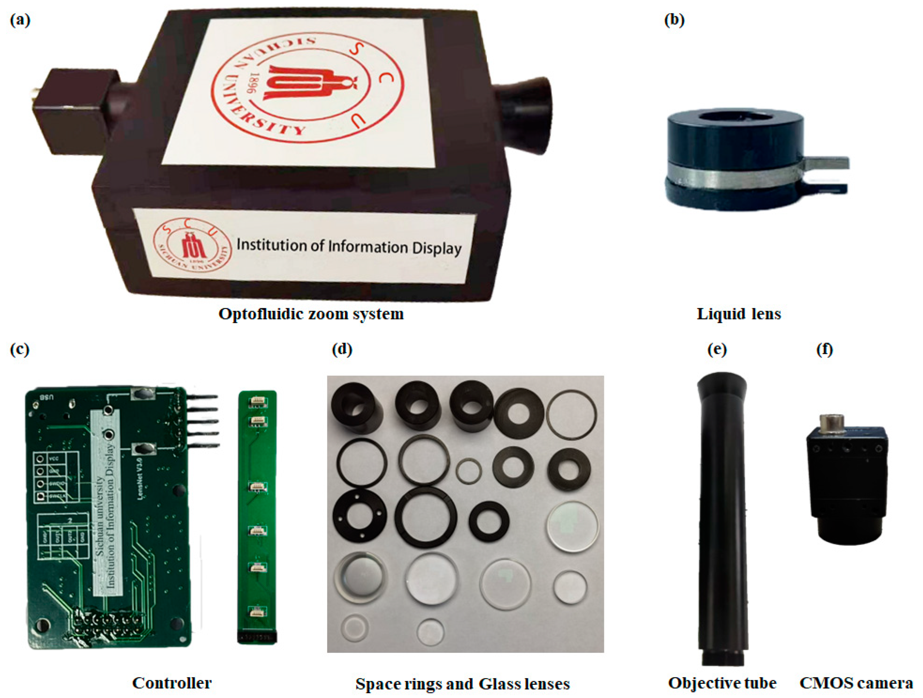 Sensors 23 03204 g004 Sensors 23 03204 g004