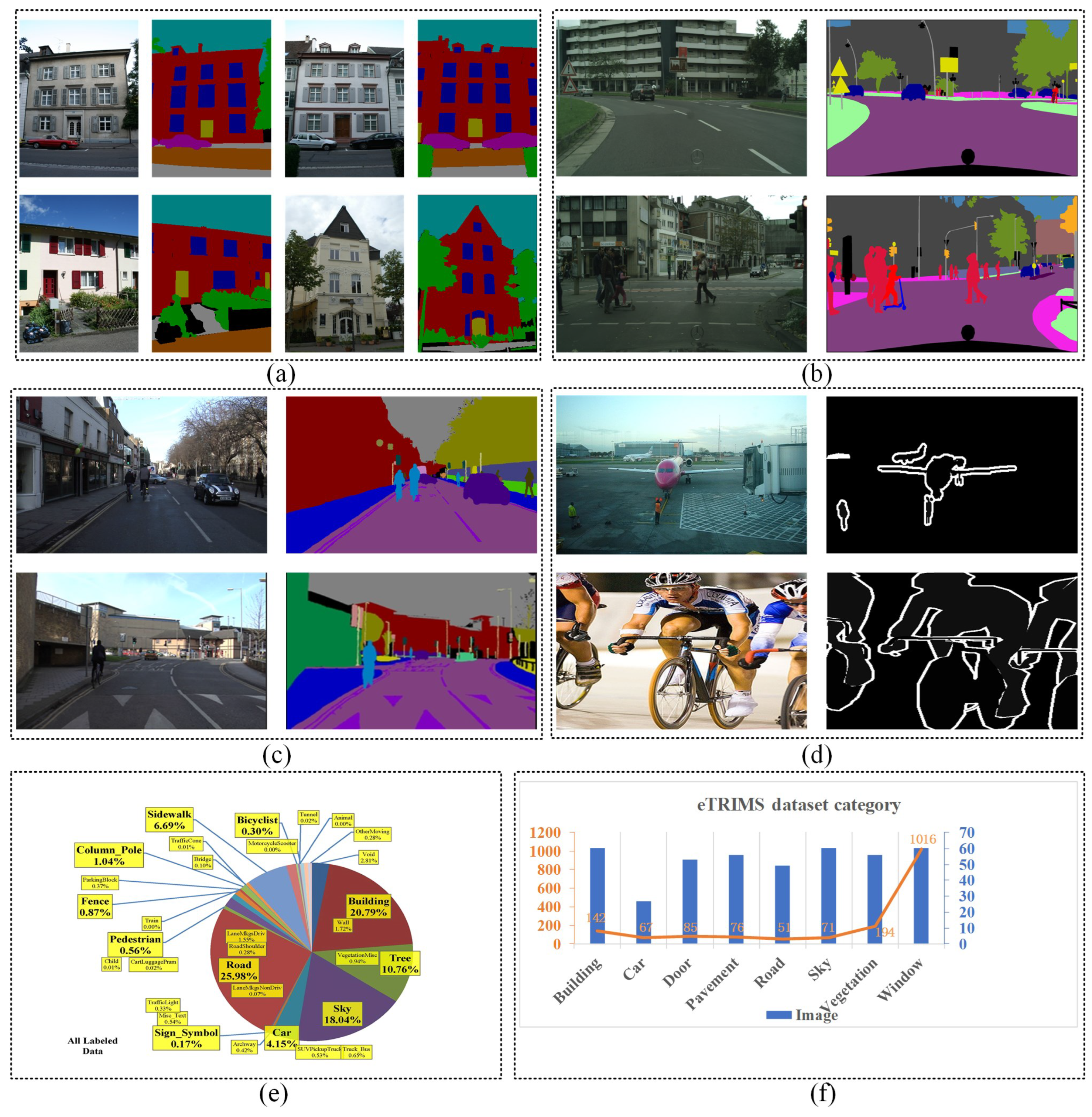 Sensors 23 03205 g005 Sensors 23 03205 g005