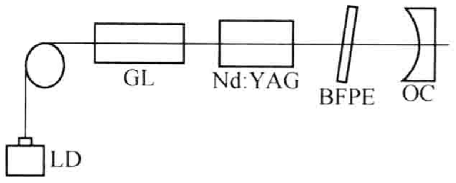 Sensors 23 03206 g007